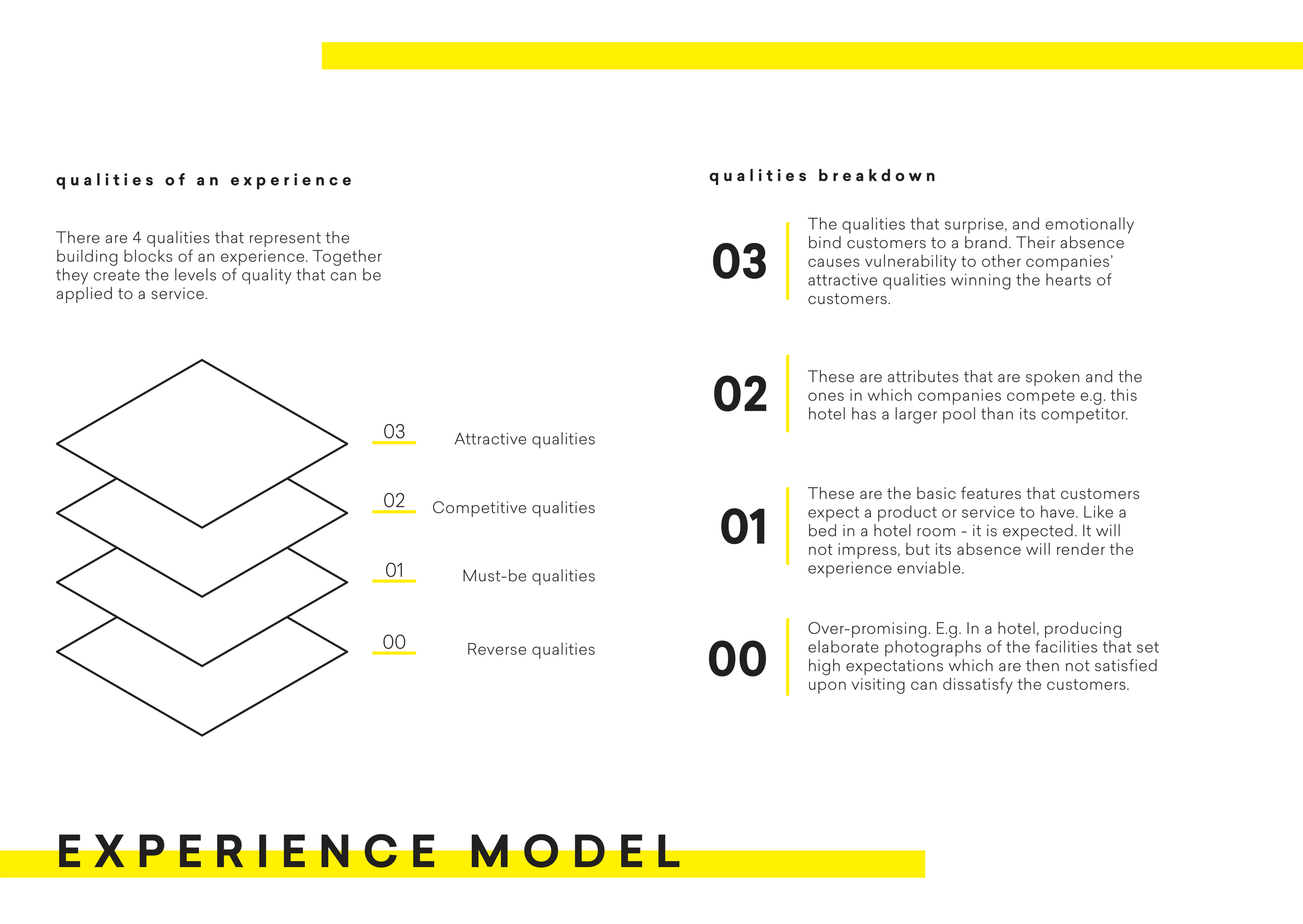 Selfridges Services Playbook Latest-10.png