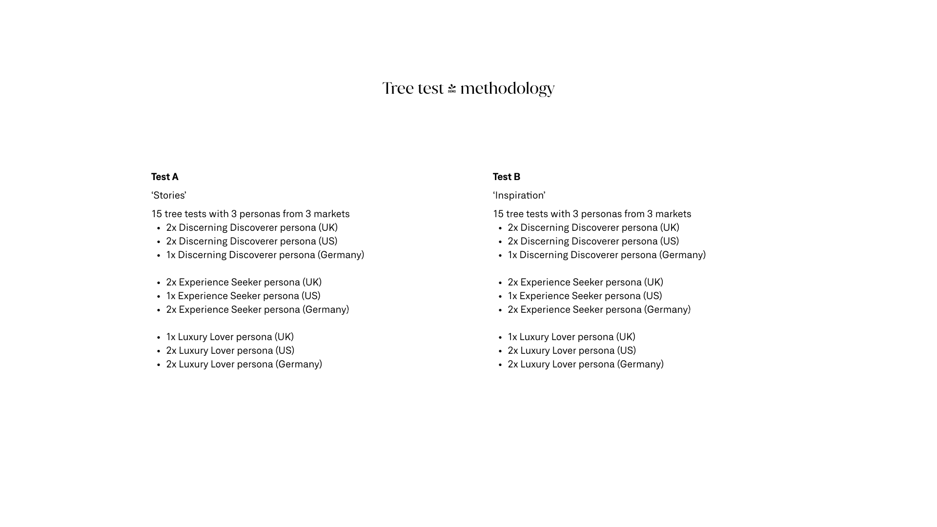 Methodology.png