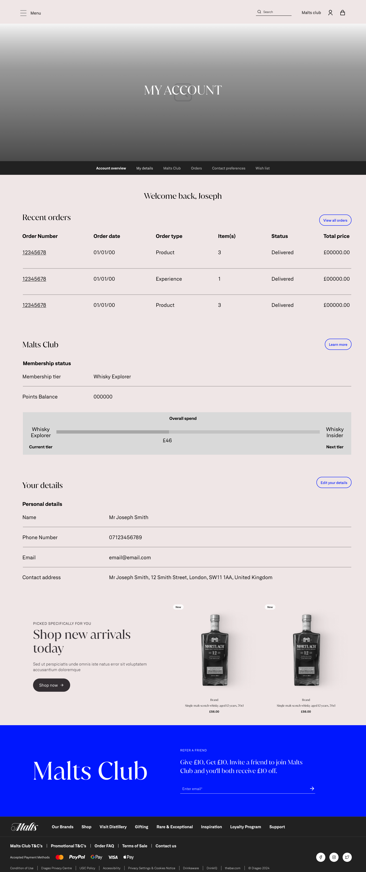 MY ACCOUNT_OVERVIEW.png