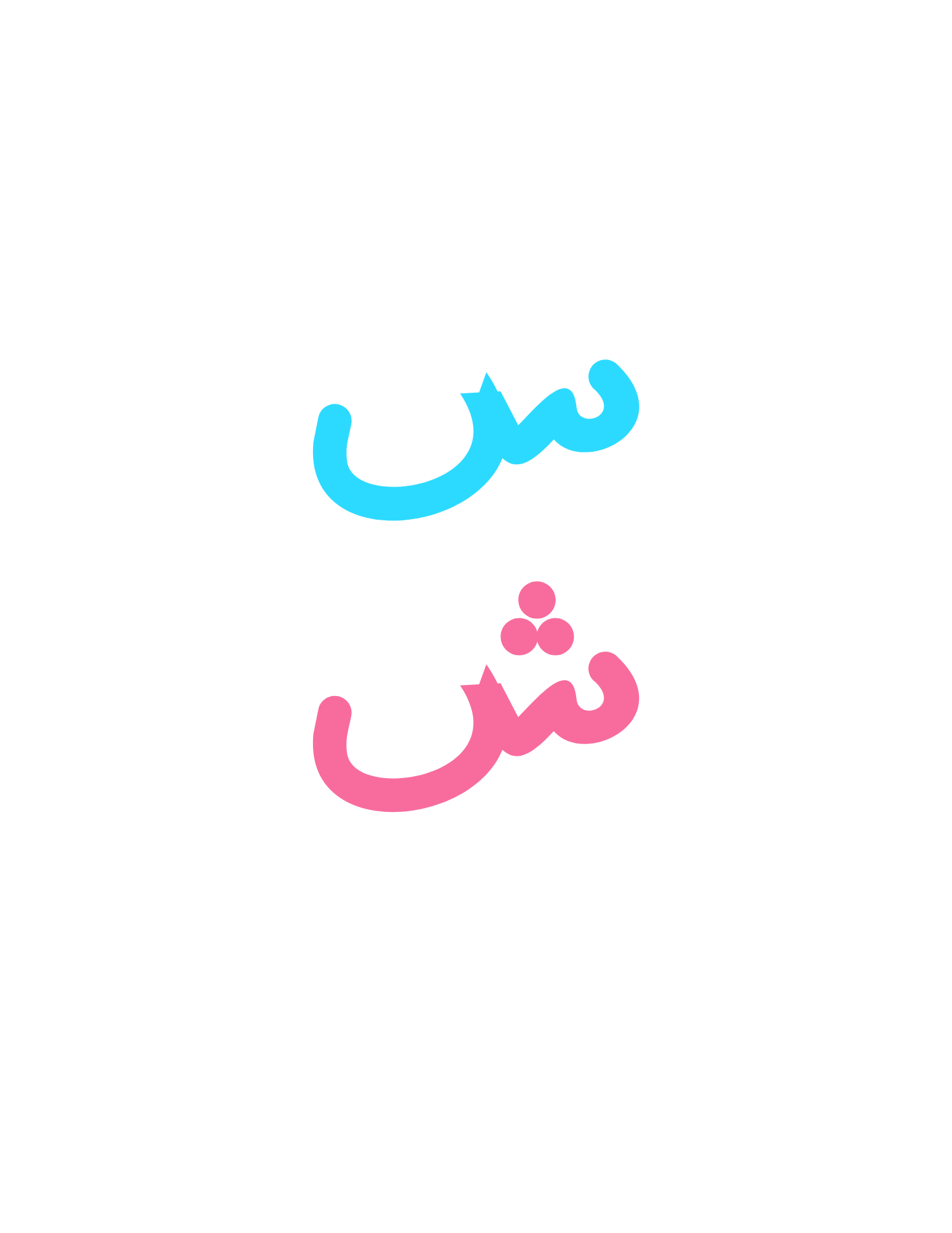 س & ش