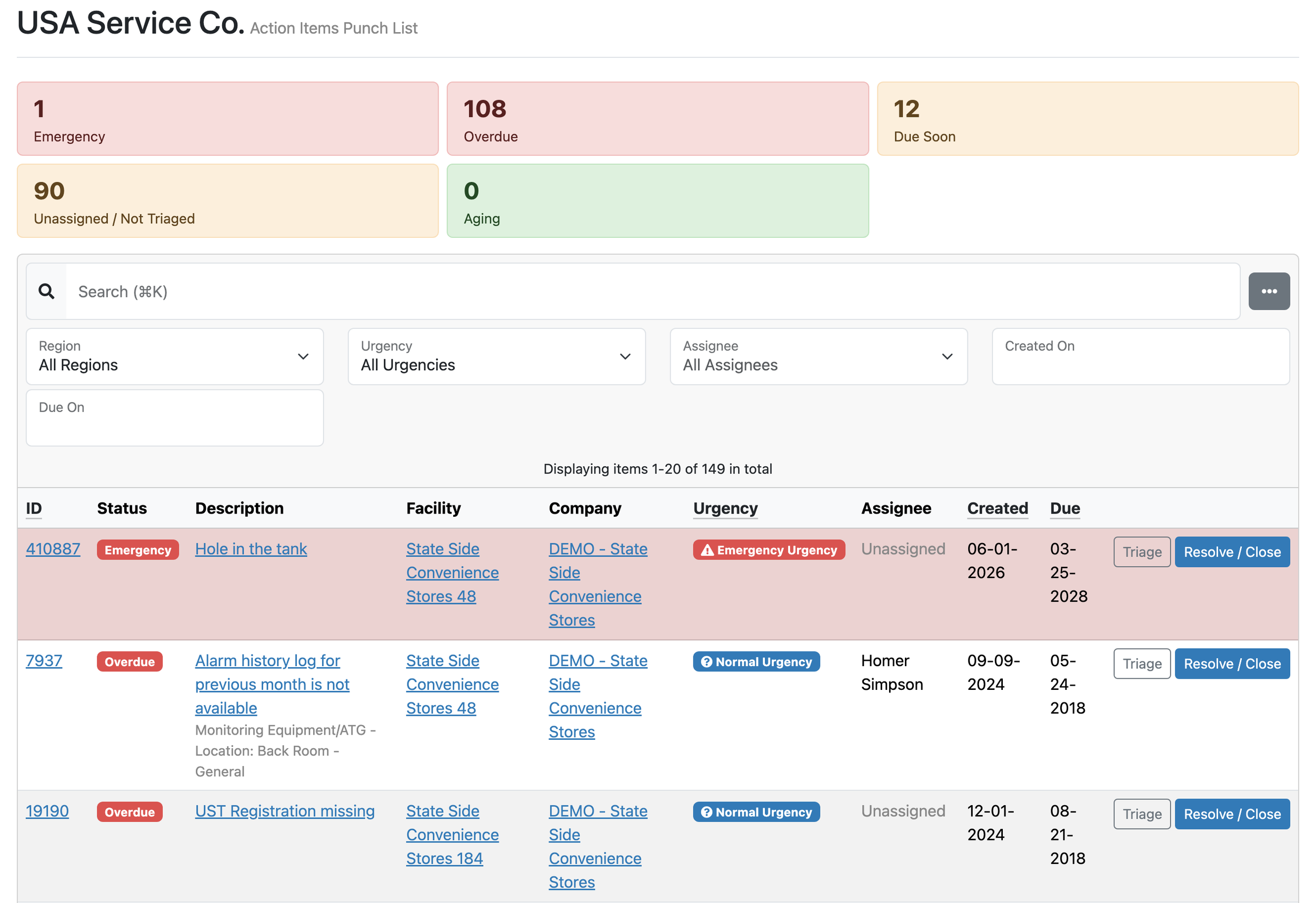 PASS Action Items Punch List ranking a demo service provider's open findings, worst first
