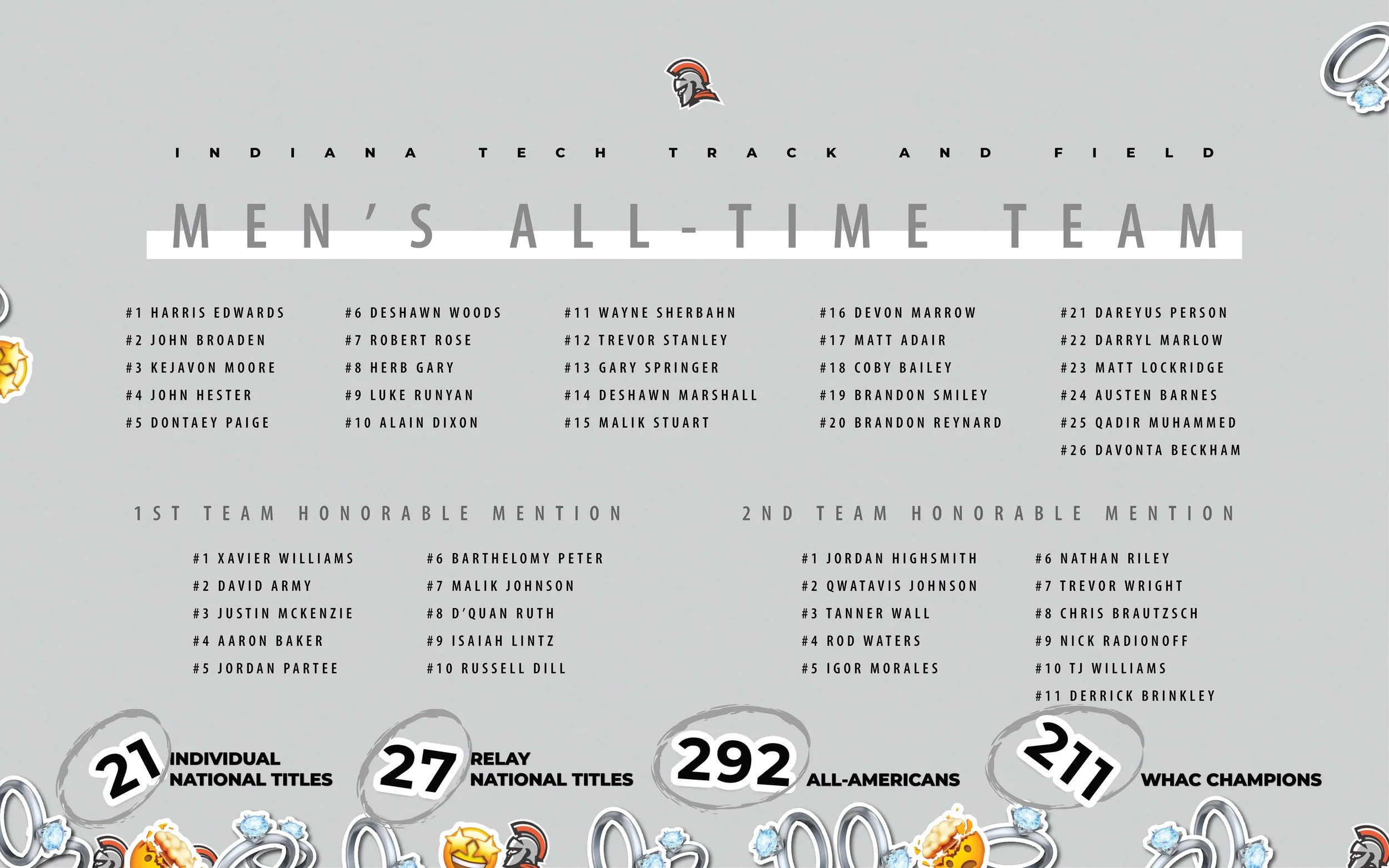 NEW-ALL-TIME TEAM-POSTERS-02.jpg