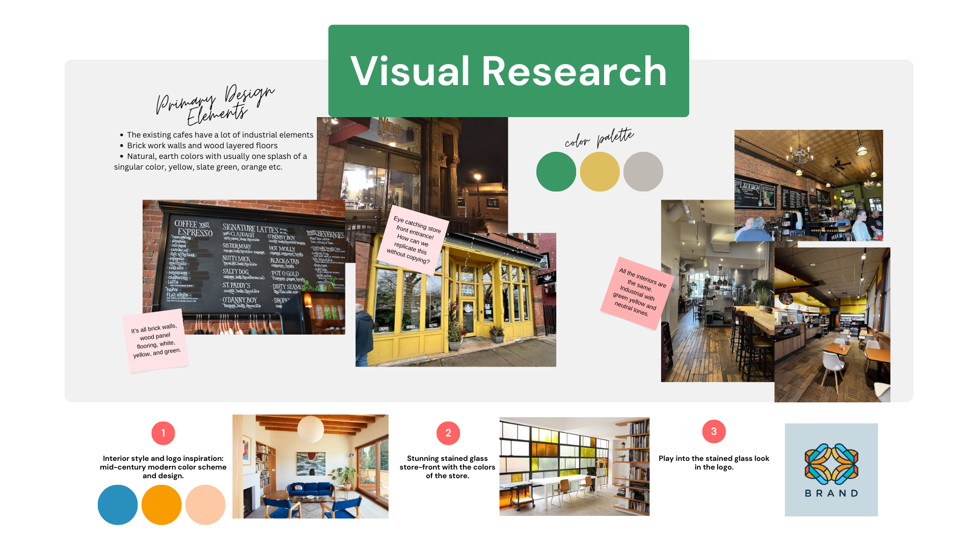 I began with visual research. Searching similar brands and companies provided a vision of what works in the industry and inspired my ideas for the Cafe.