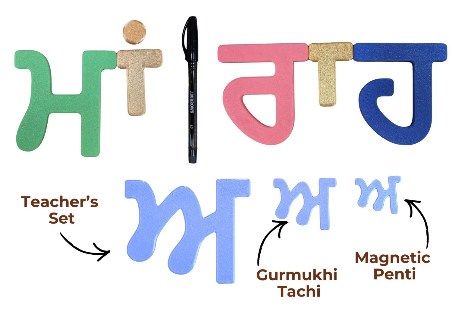akhar size comparison.jpeg
