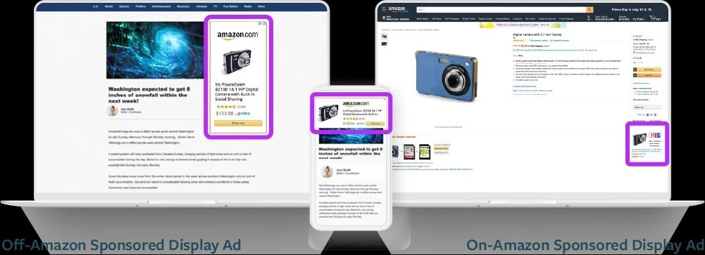 Sponsored Display Targeting Example Part 3: Mastering Sponsored Display Ads - Best Practices and Offensive ...