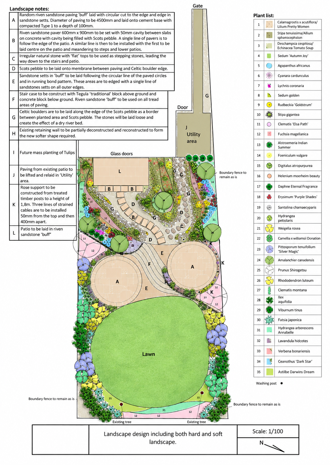 A detailed landscape design plan showing various areas including a lawn, paved patio, planting beds with diverse plants, a utility area, pathways, and garden features. It includes a plant list with numbered species and a legend for different materials and features such as sandstone pavements, boulders, and decorative elements.