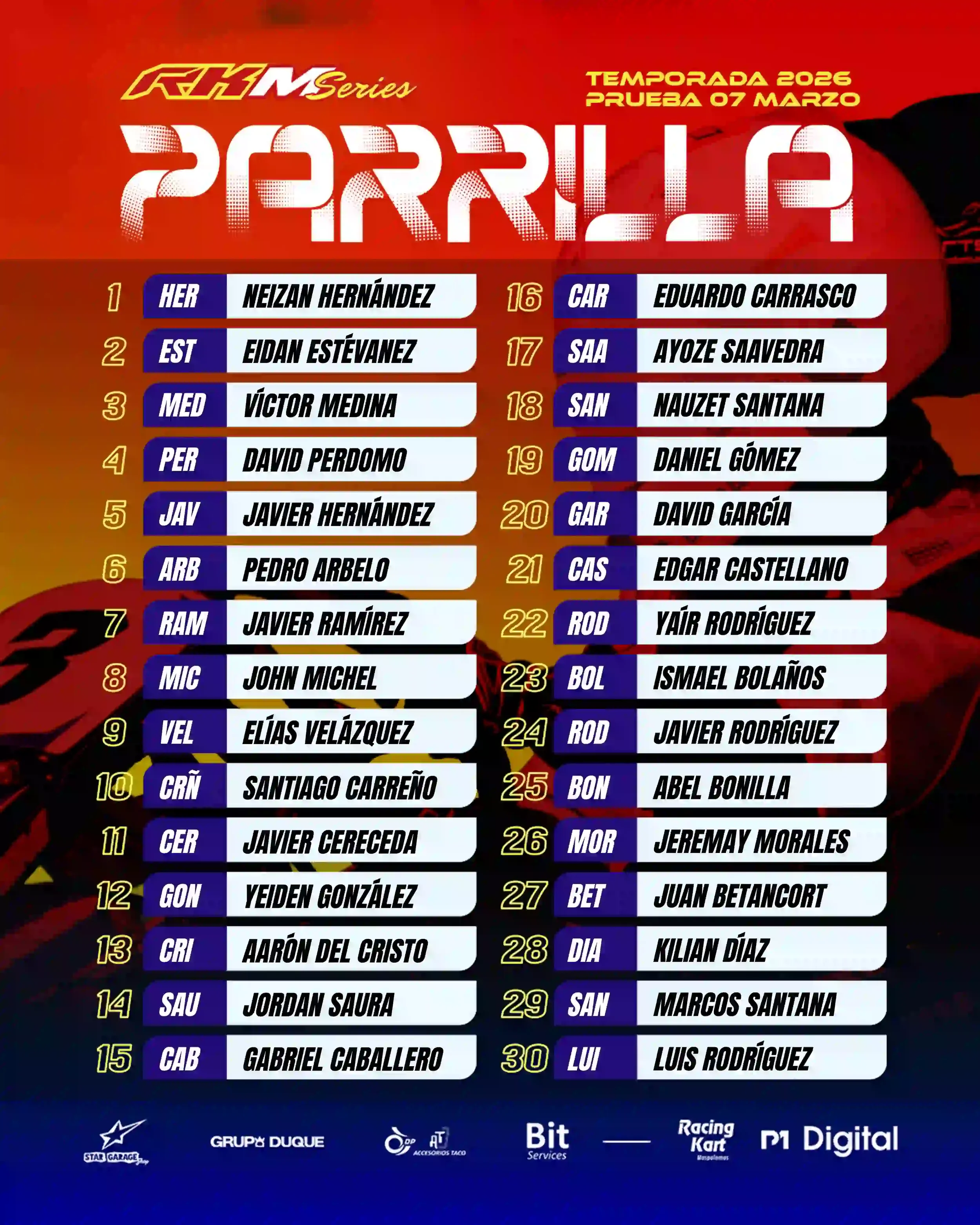 Lista oficial con los 30 pilotos inscritos para la primera carrera de RKM Series 2026
