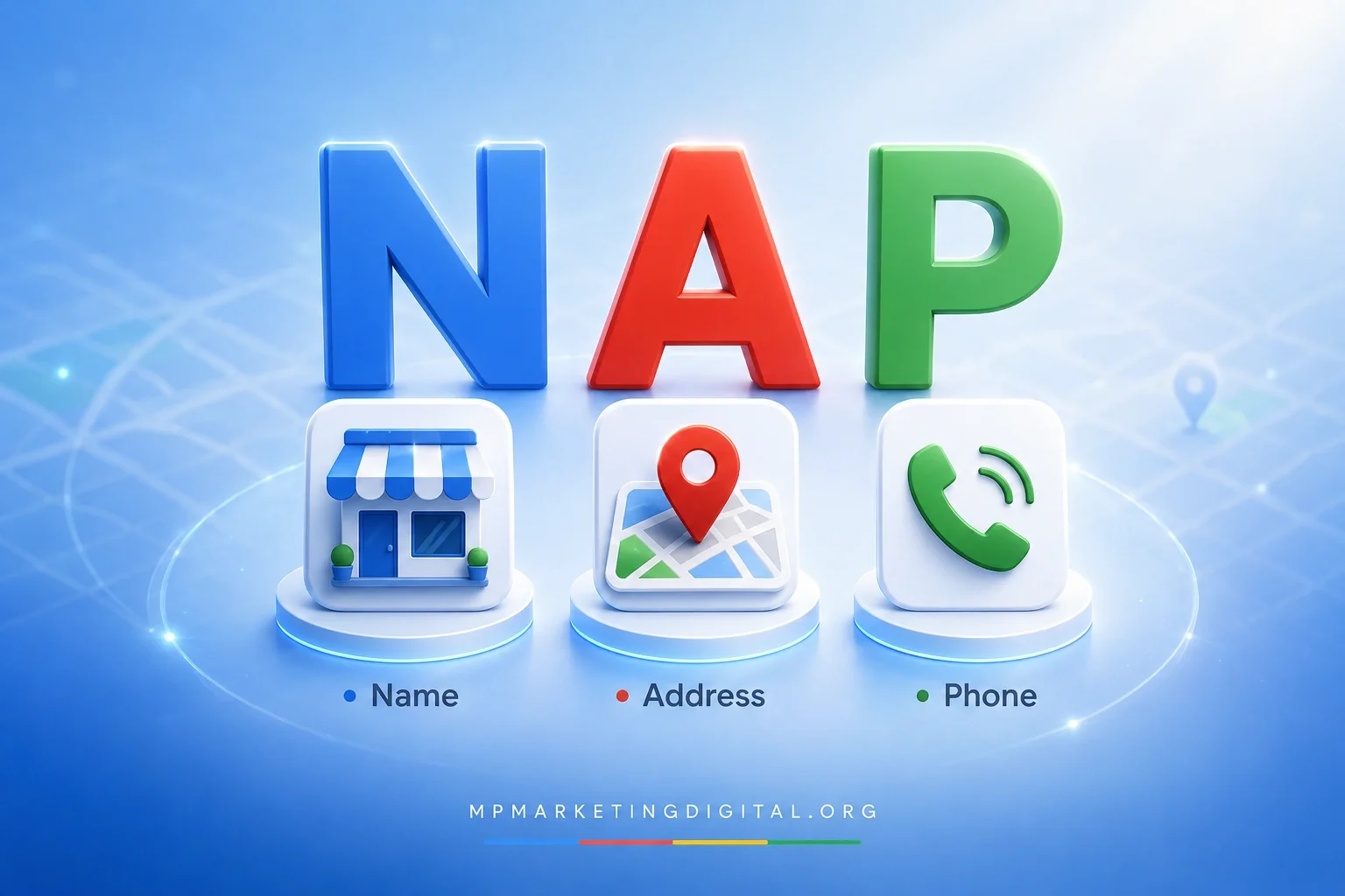 Gráfico visual con la palabra NAP y su definición Name Address Phone para explicar nombre dirección y teléfono en SEO Local