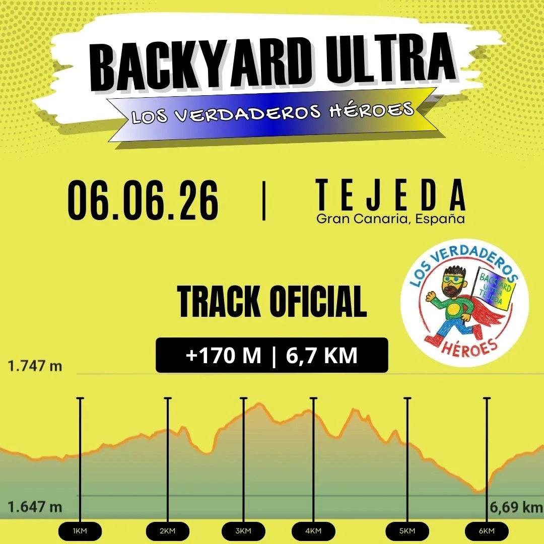 Perfil de la Backyard Ultra Gran Canaria Los Verdaderos Héroes 2026 en Tejeda