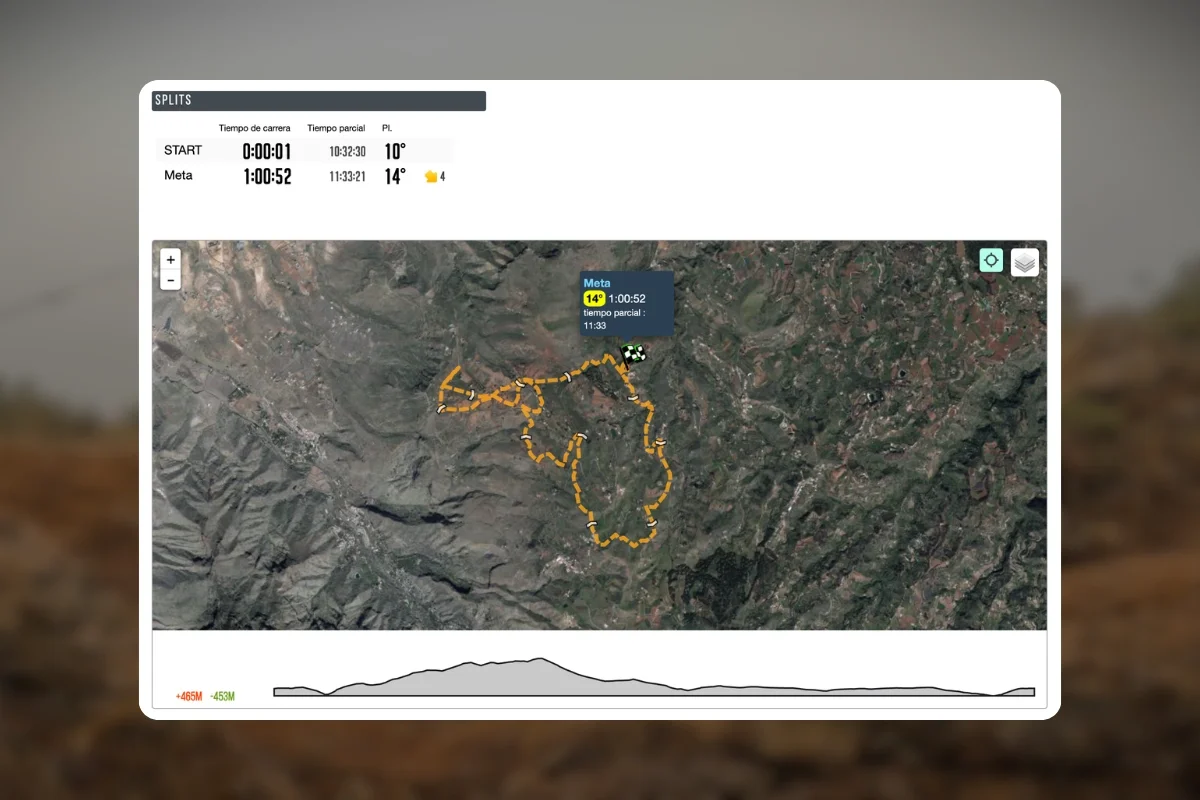 Splits de MTB y trail de Raúl Ramírez junto al mapa del recorrido y perfil de desnivel del Duatlón de Saucillo de Gáldar 2026