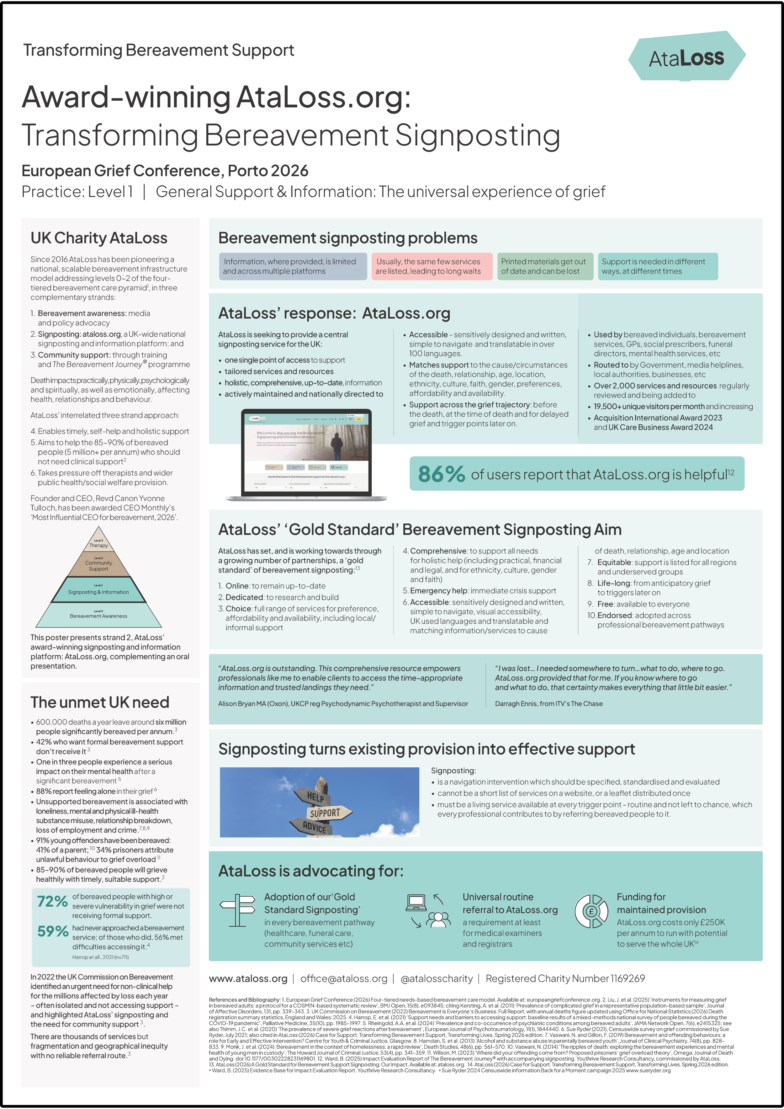 A poster preview displaying AtaLoss' Bereavement Signposting achievements.