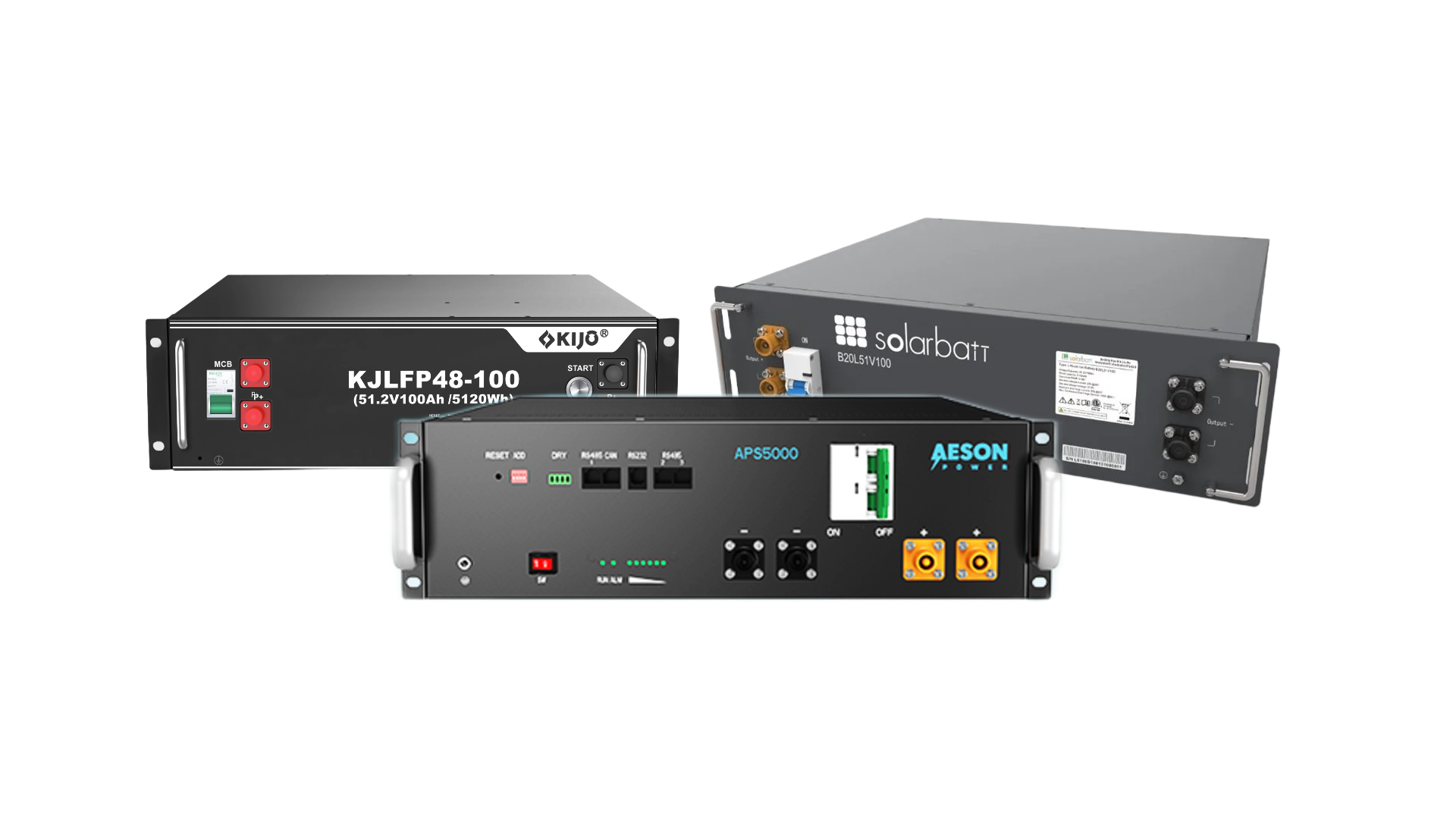 Rack-mounted Battery Support FAQ