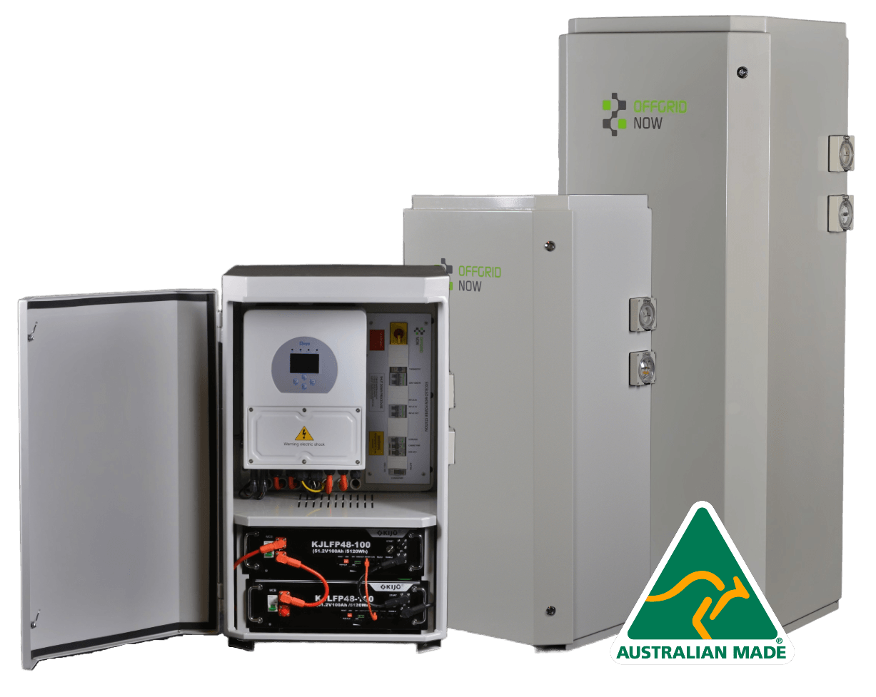 Tiny Homes | Discover Off-Grid Power Solutions — Offgrid Now