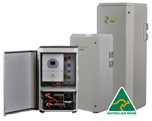 Tiny Homes | Discover Off-Grid Power Solutions — Offgrid Now