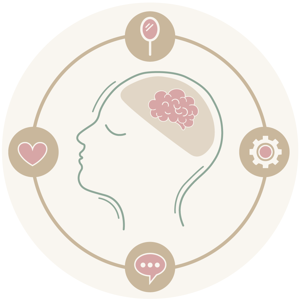 Inner Balance Therapy with Madeline Rose. A therapist for young women in the Chicagoland area.