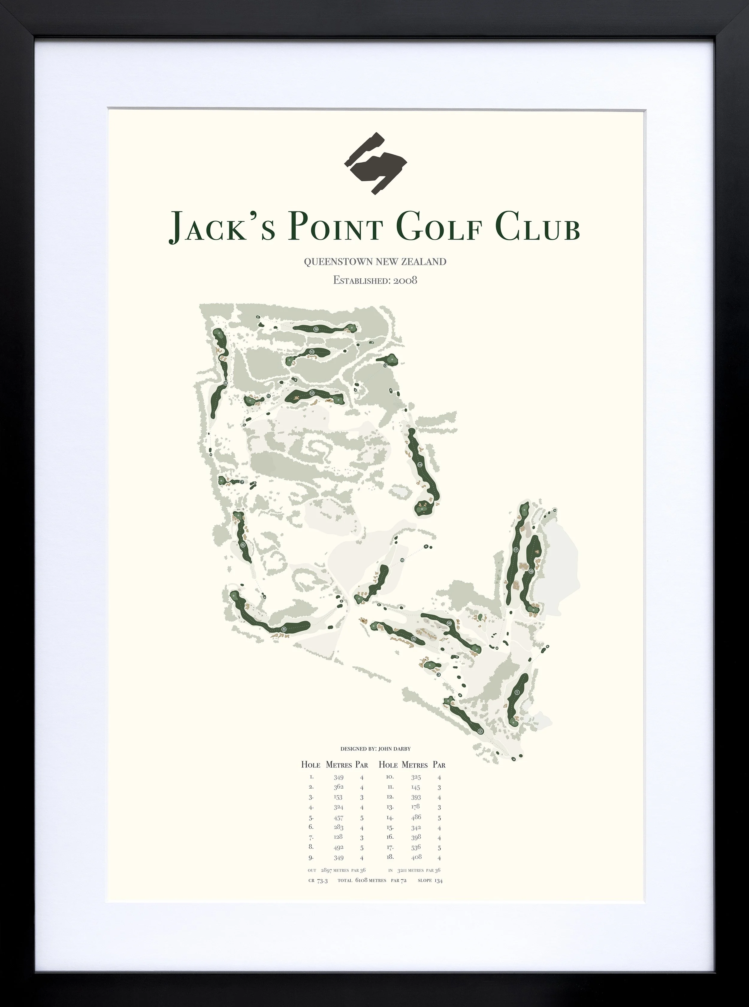 Jack's Point GC