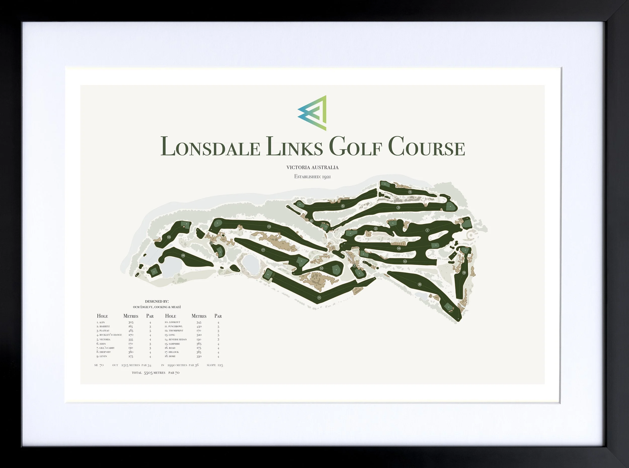 Lonsdale Links