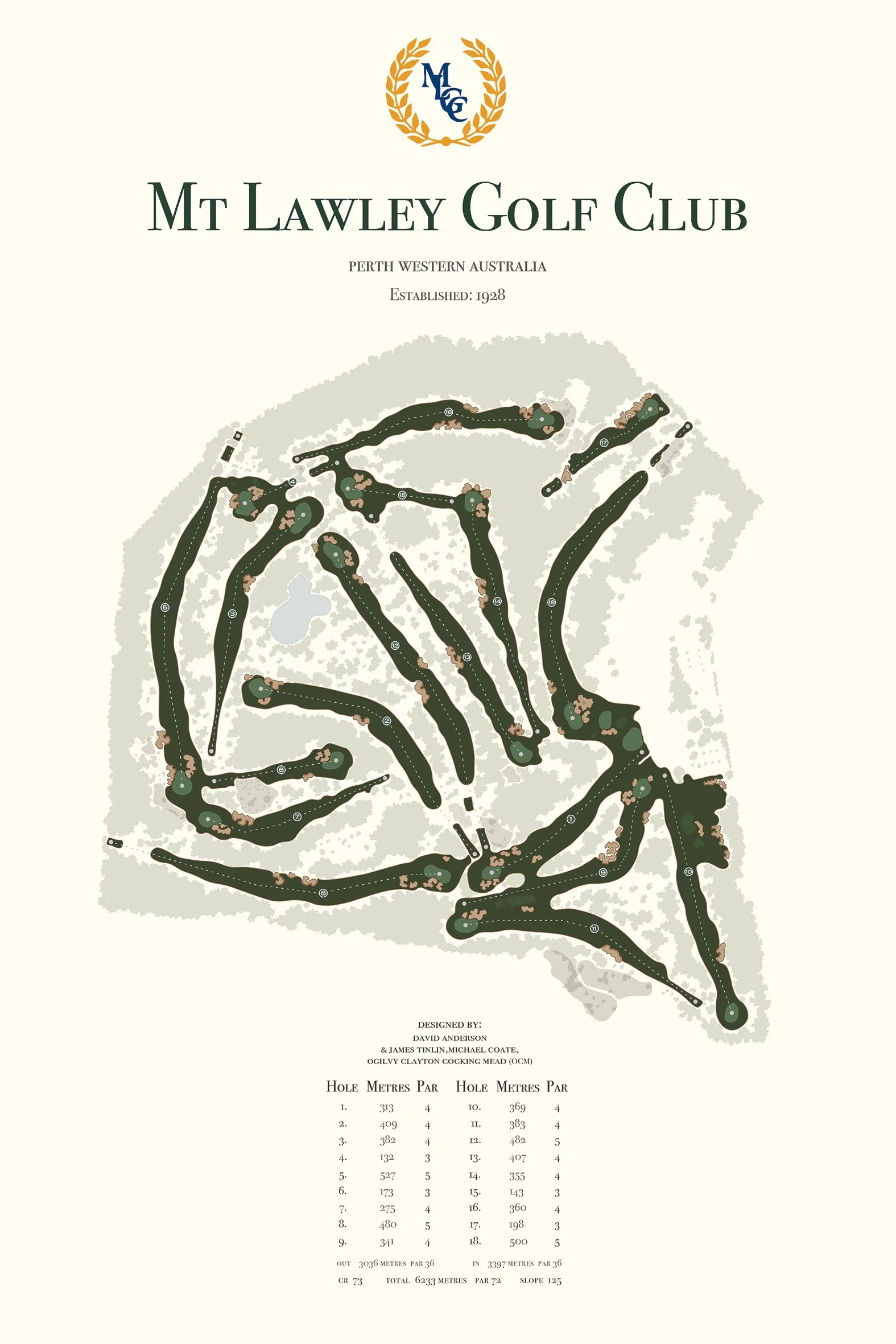 Mt Lawley_No Frame.jpg