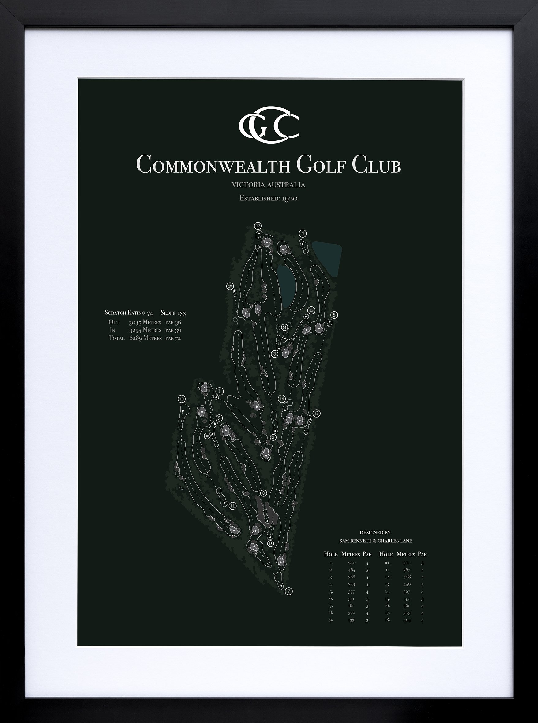 Commenwealth GC_Green_Black Frame.jpg