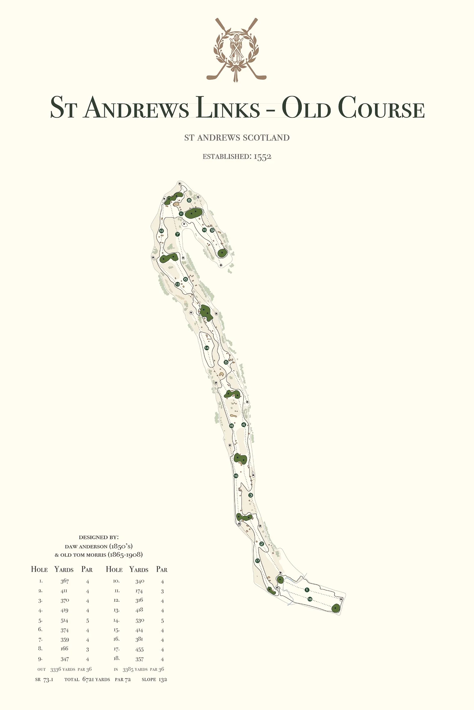 St.AndrewsOldCourse_No Frame.jpg