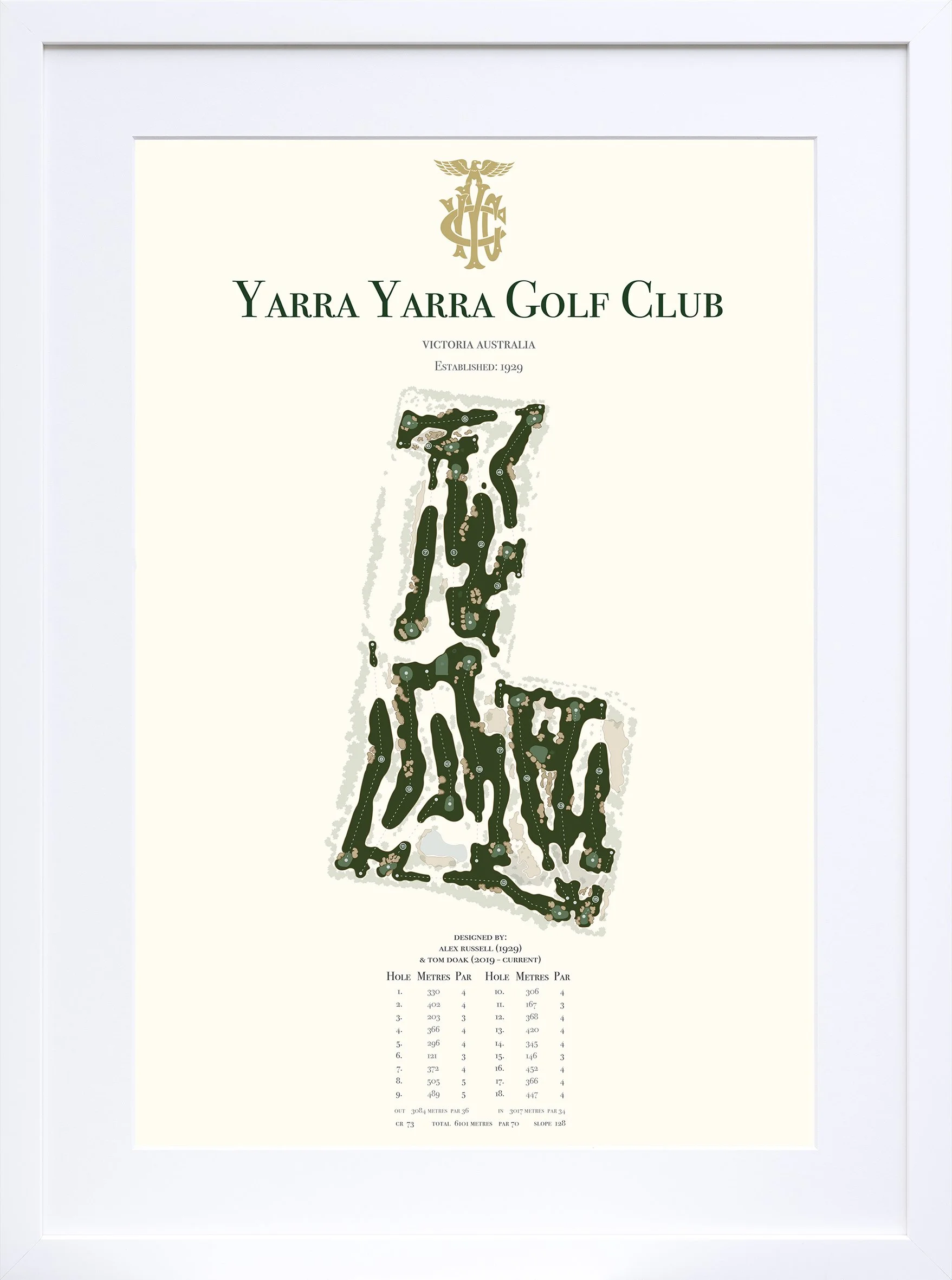 YarraYarra GC_White Frame.jpg