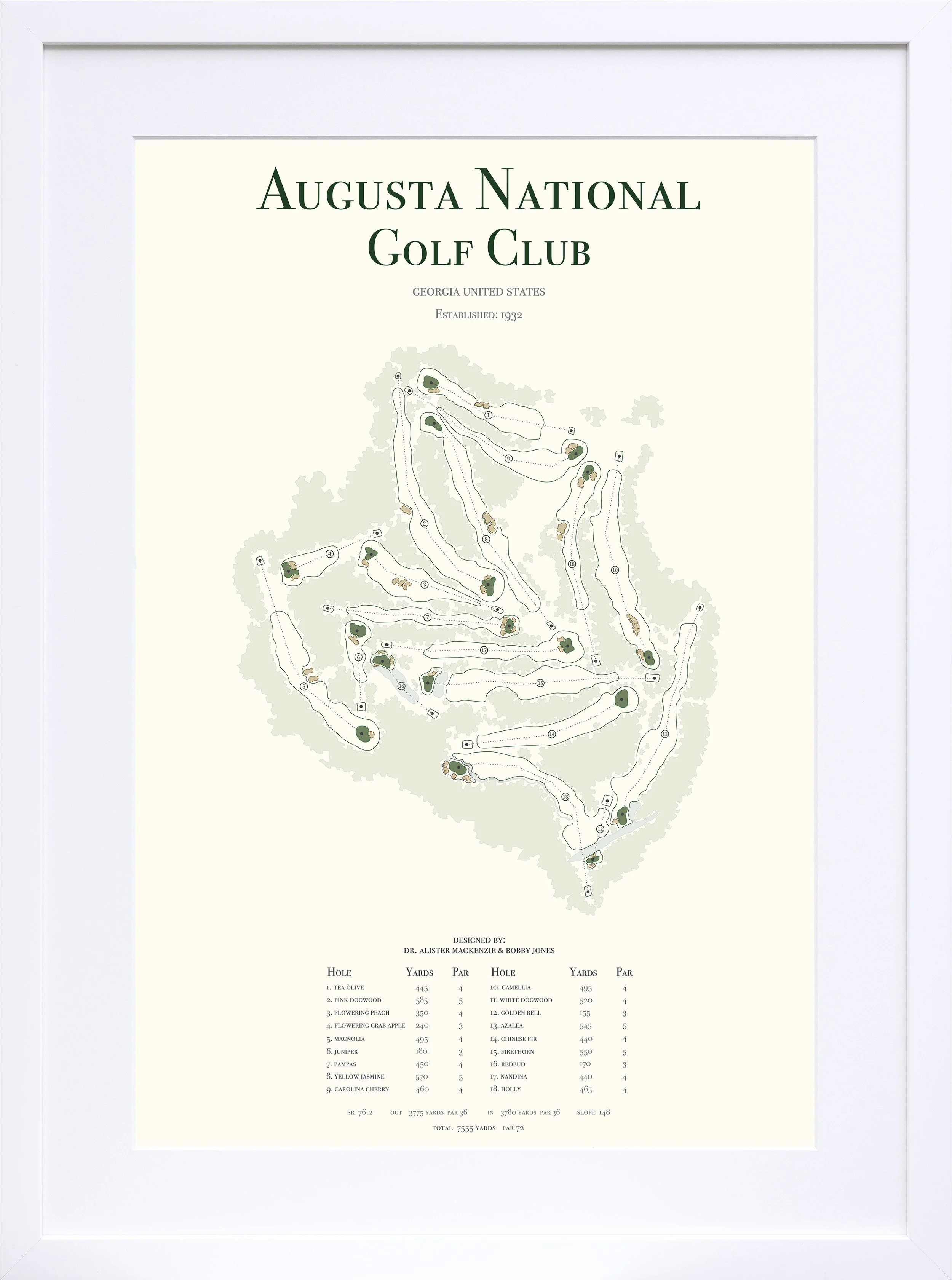 AugustaNational_WhiteFrame.jpg