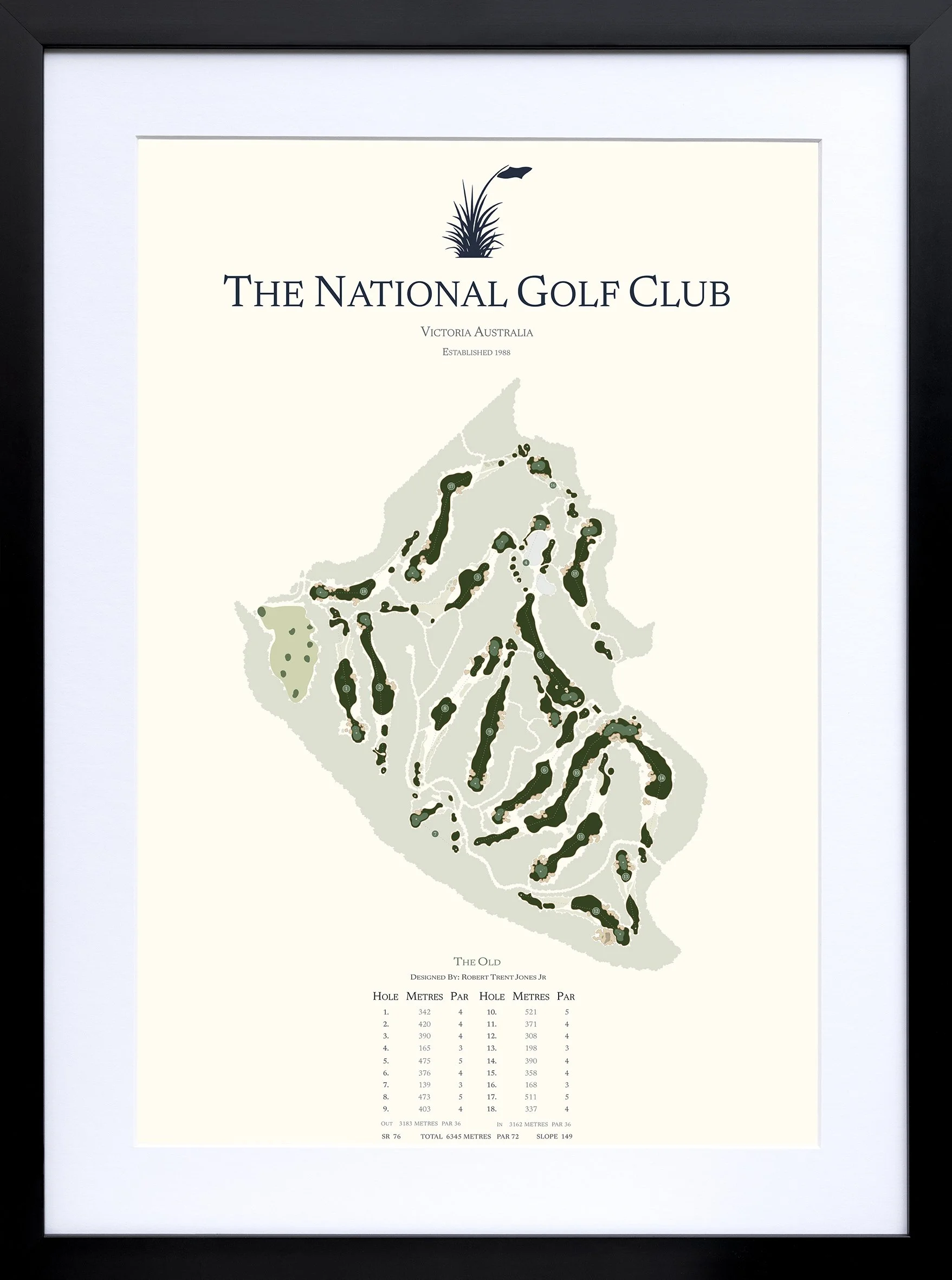 The National -Cape Schanck_THE OLD_Black Frame.jpg