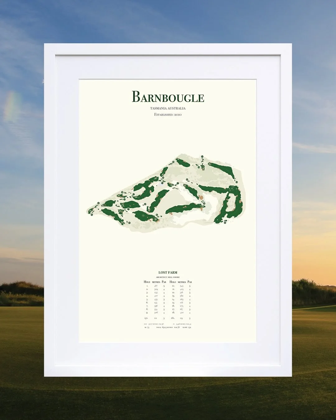 Barnbougle - Lost Farm. 
This course is top of many golf trip bucket lists and for good reason. 
You go there to play golf but that&rsquo;s just a small part of it&rsquo;s charm, it&rsquo;s all about the journey getting there, experiencing and adapti
