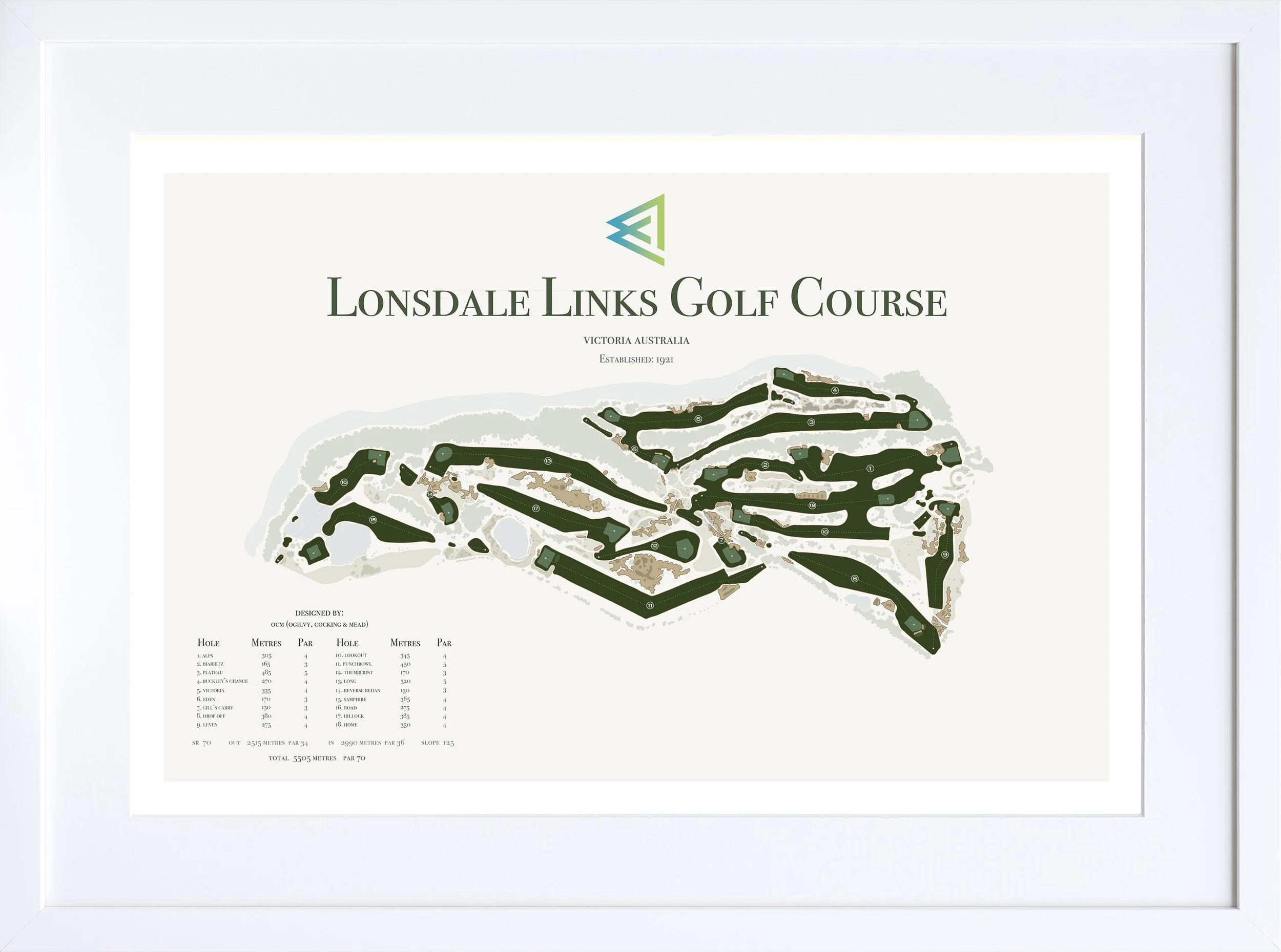 Lonsdale Links_White Frame.jpg