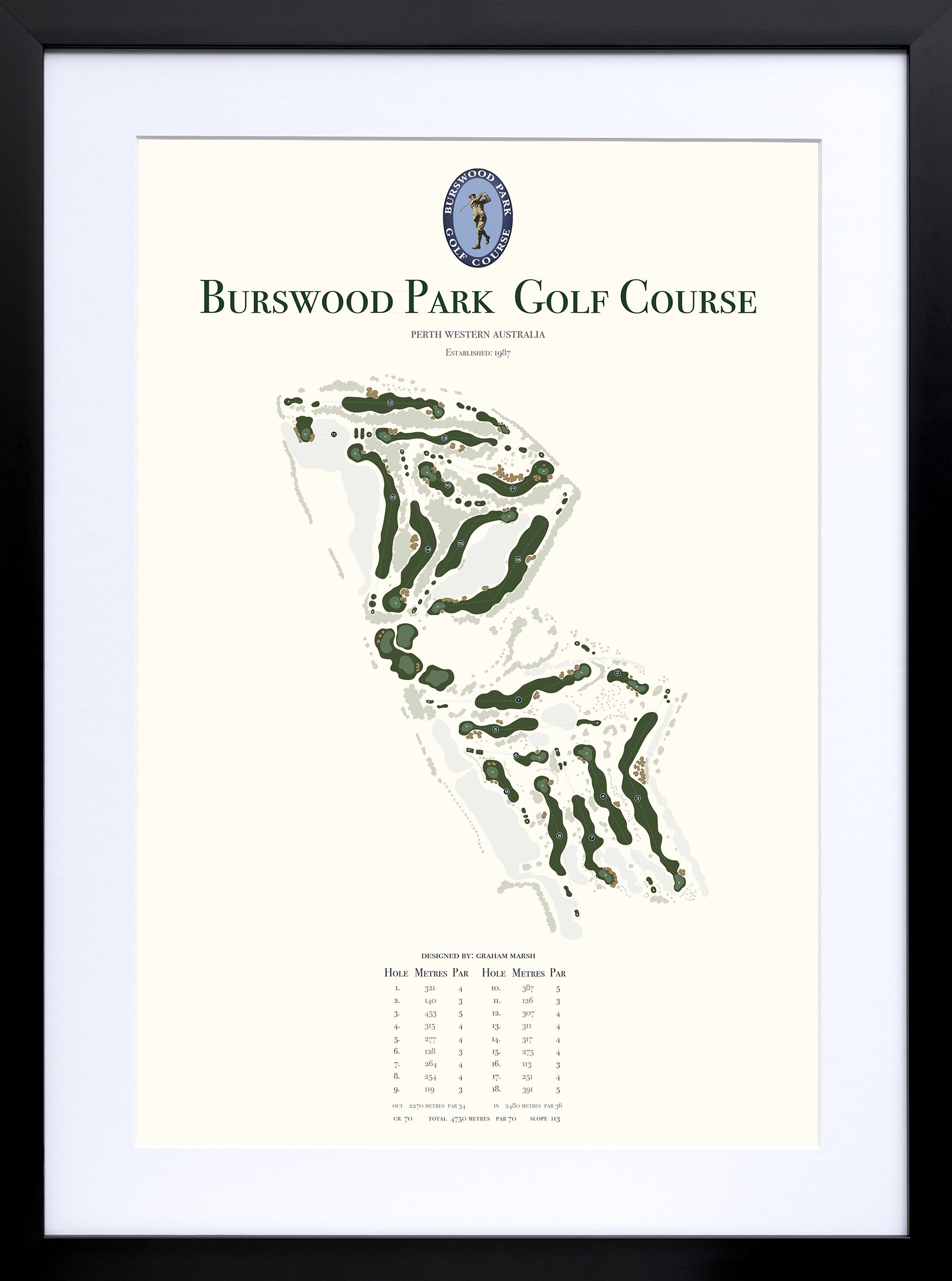Burswood Park GC