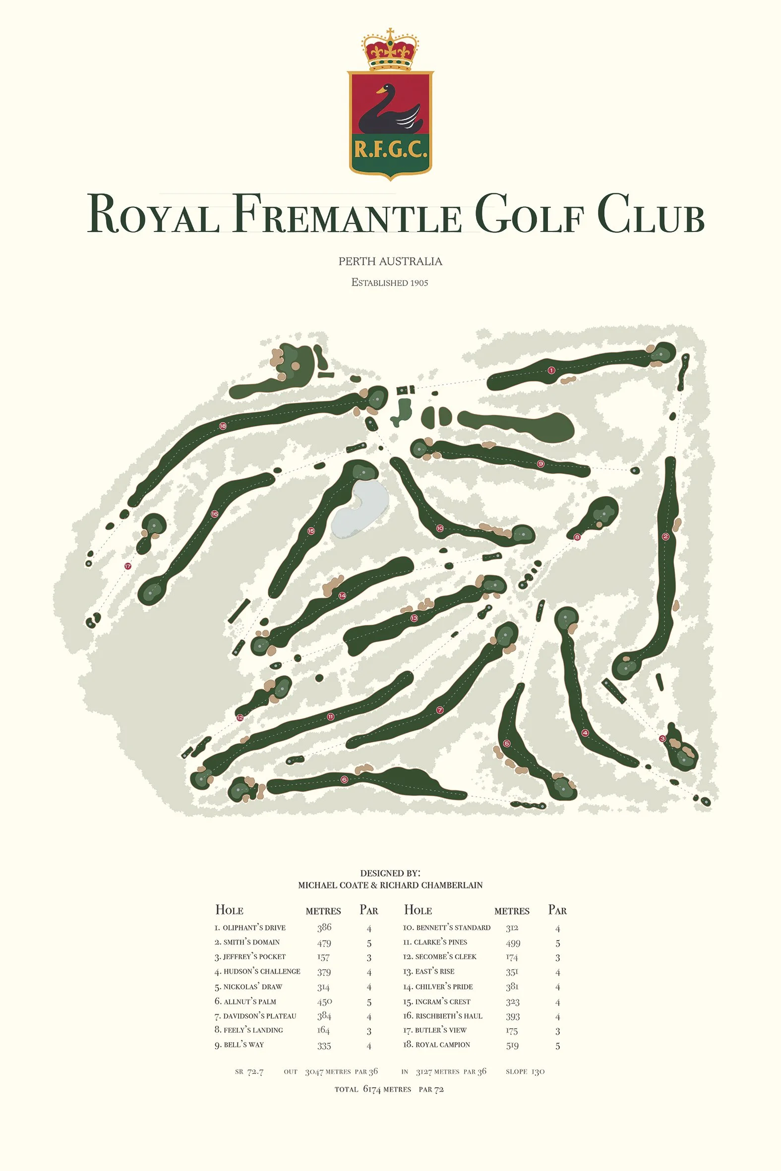 Royal Fremantle_No Frame.jpg