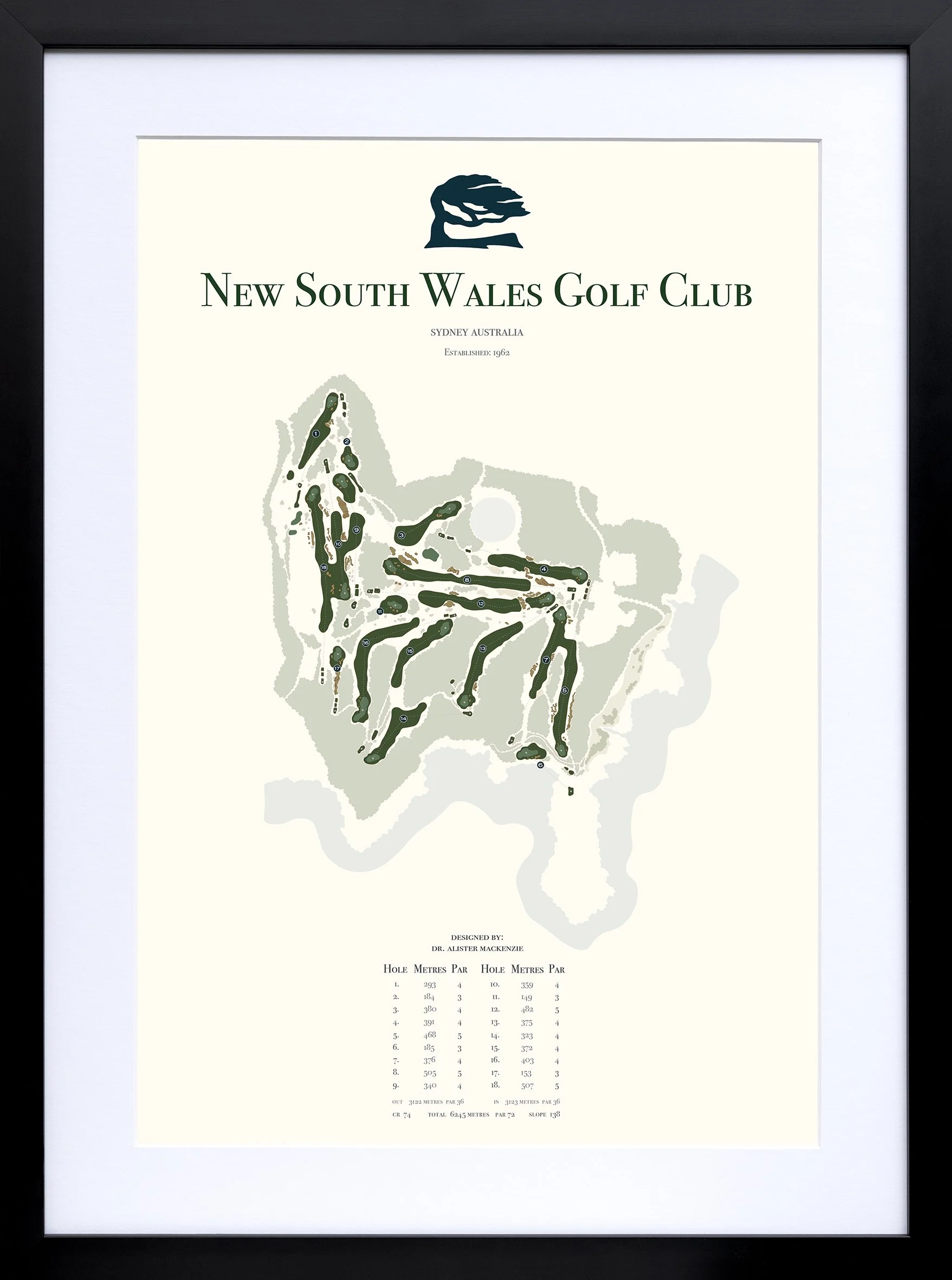 New South Wales GC