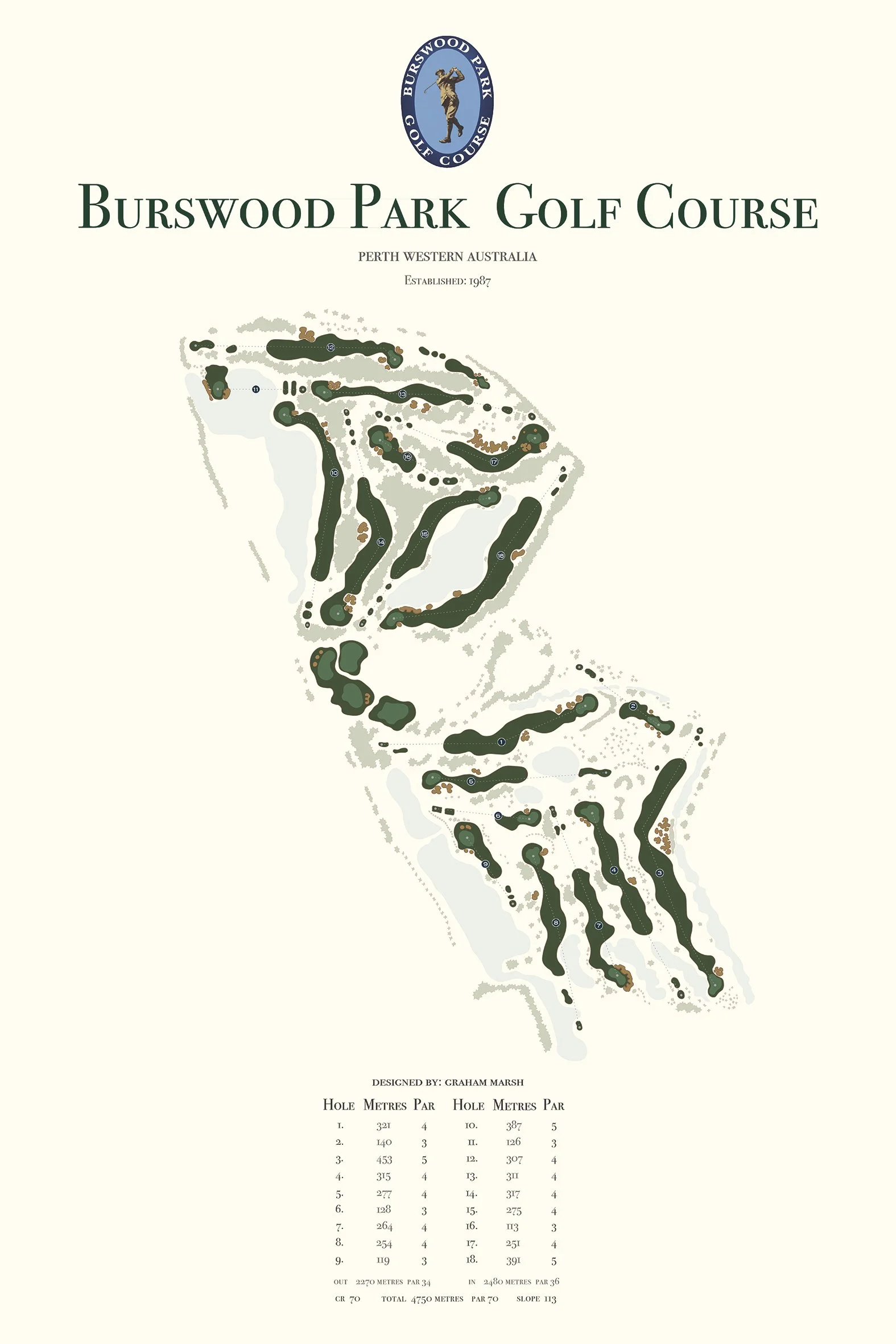 Burswood Park GC_No Frame.jpg