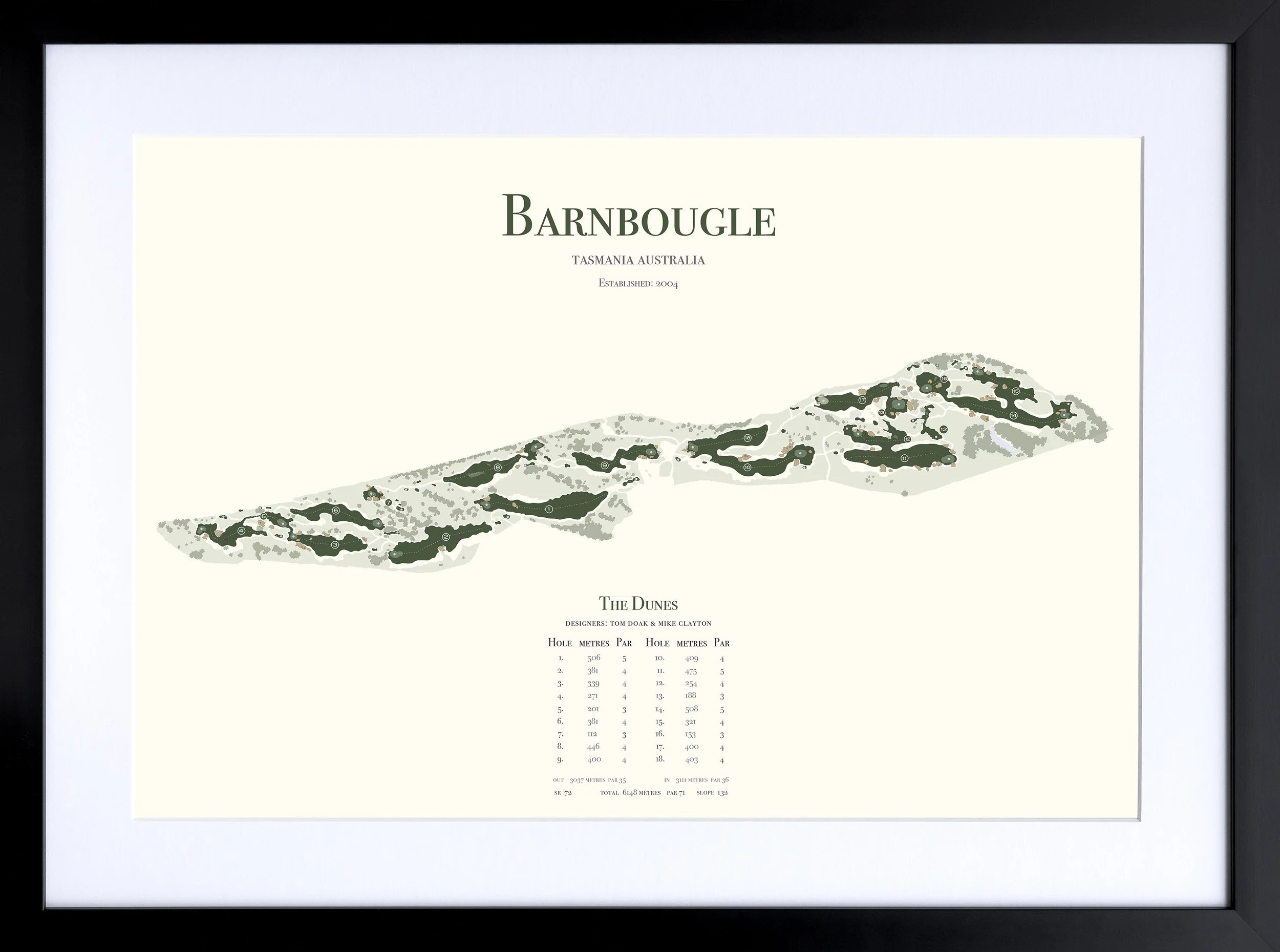 Barnbougle -  The Dunes