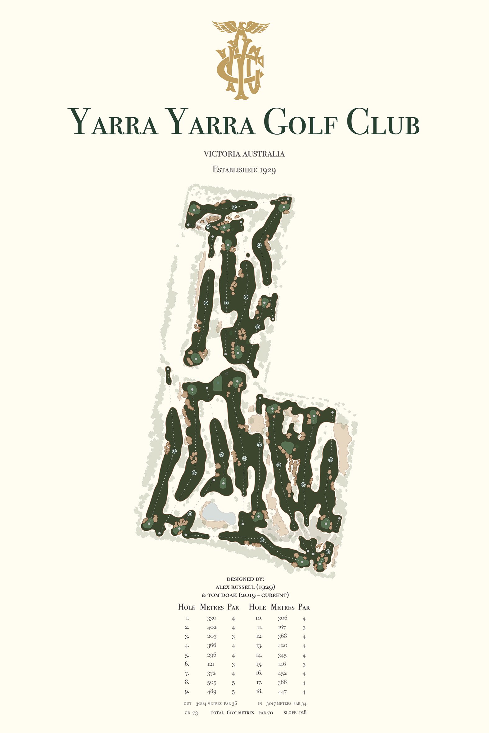 YarraYarra GC_No Frame.jpg