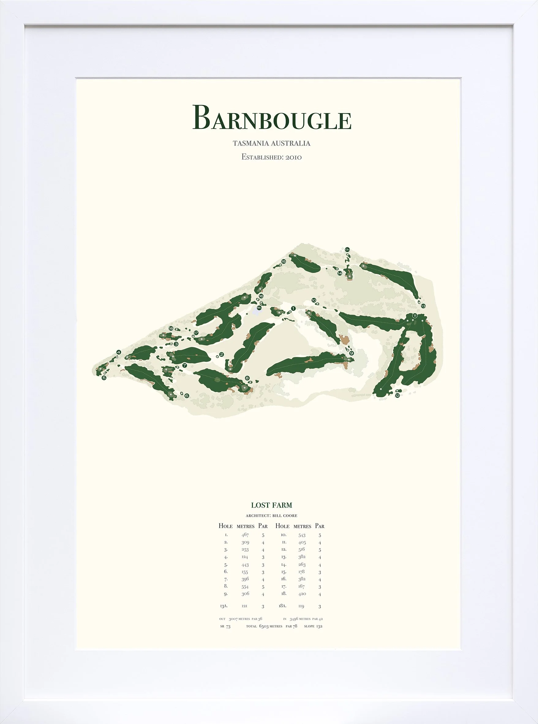 Barnbougle_White.jpg