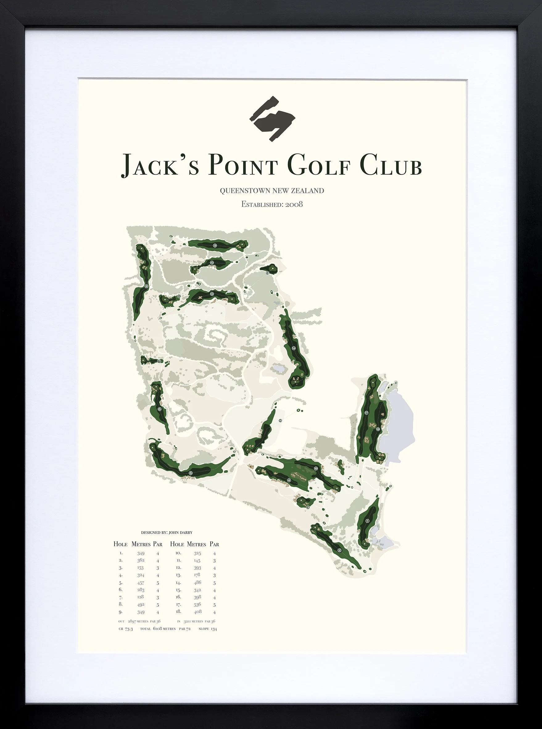 Jack's Point GC