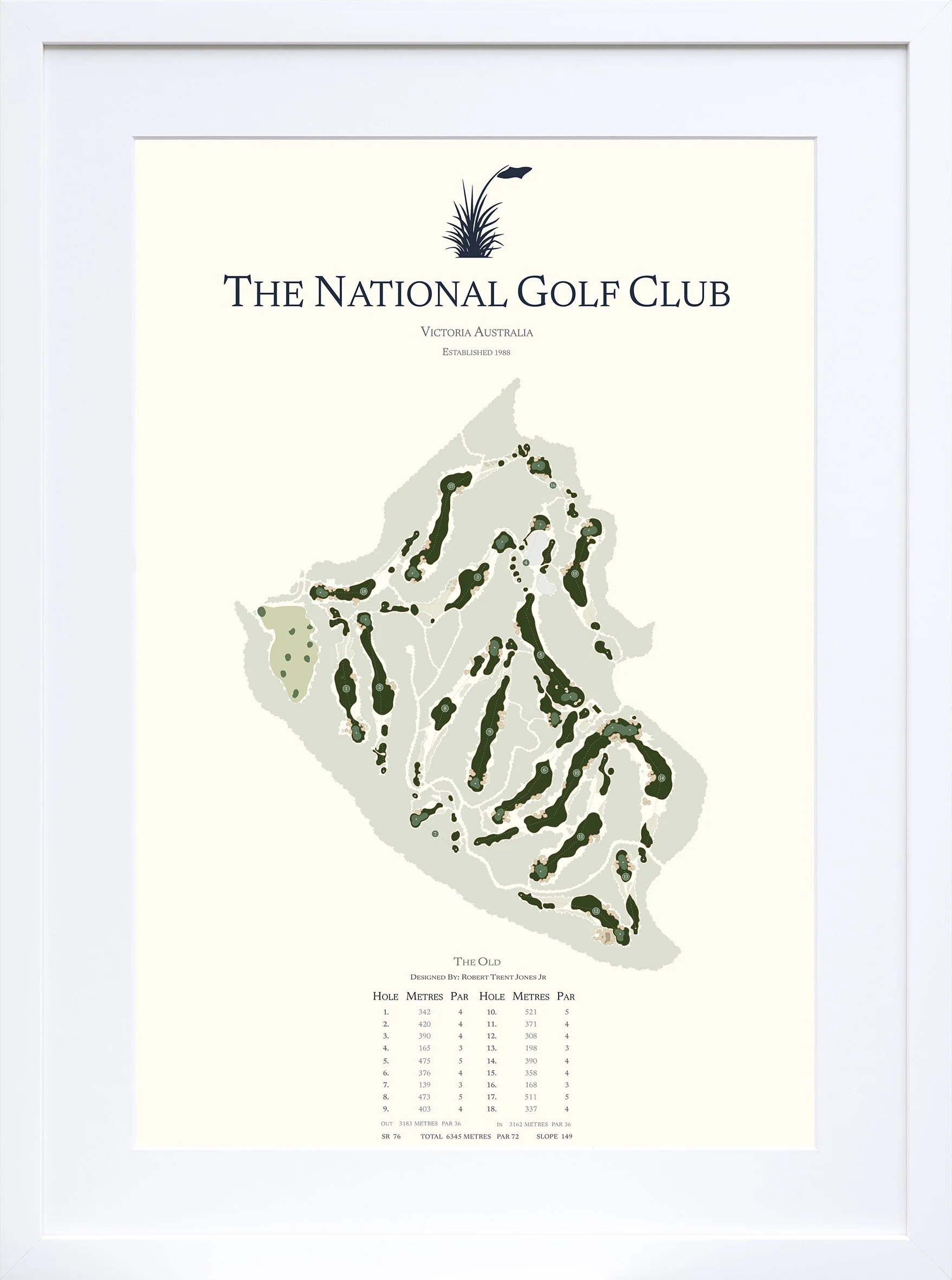 The National -Cape Schanck_THE OLD_White Frame.jpg