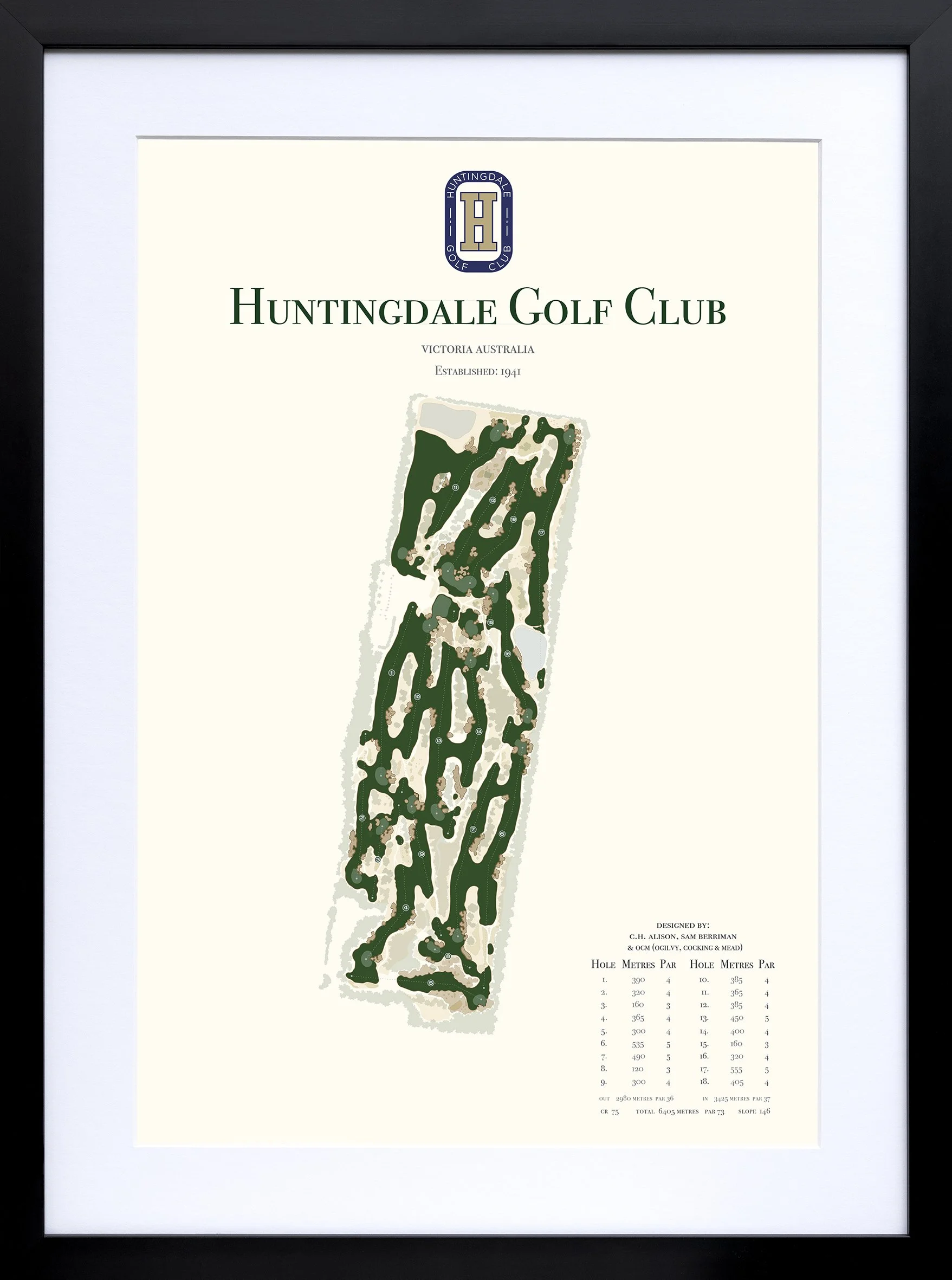 Huntingdale GC_Traditional_Black Frame.jpg