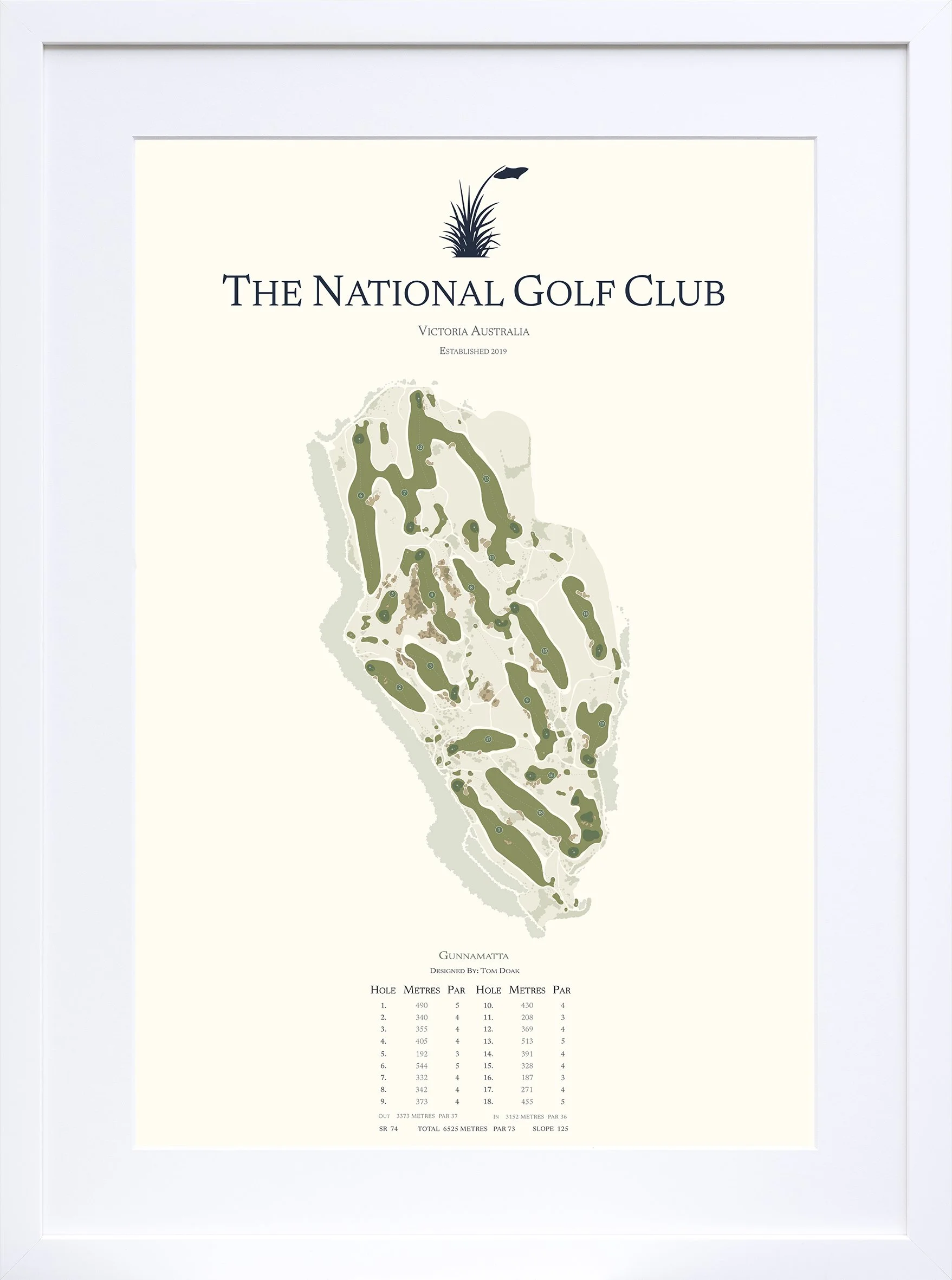The National -Cape Schanck_GUNNAMATTA_White Frame.jpg