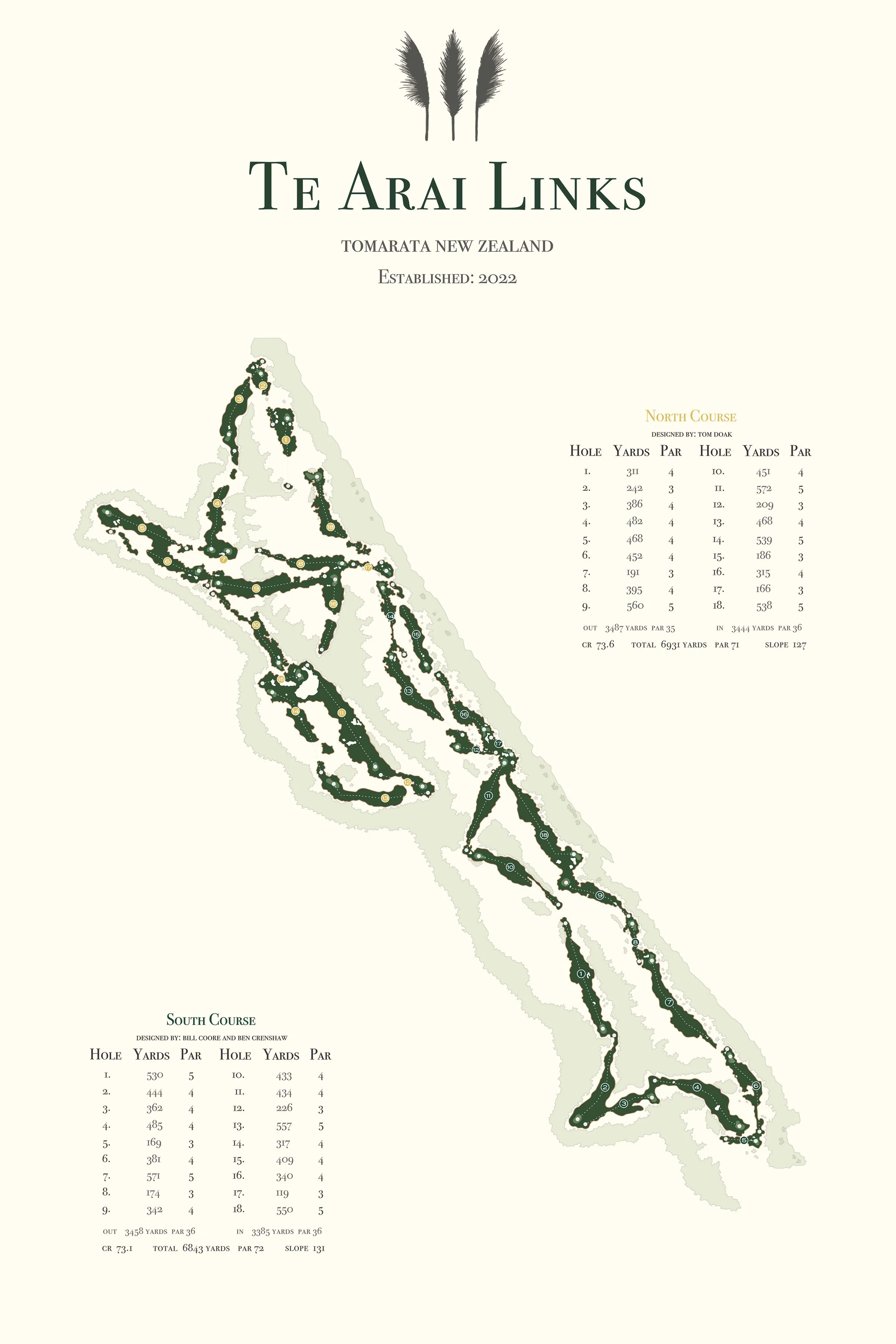 Te Arai Links_No Frame.jpg