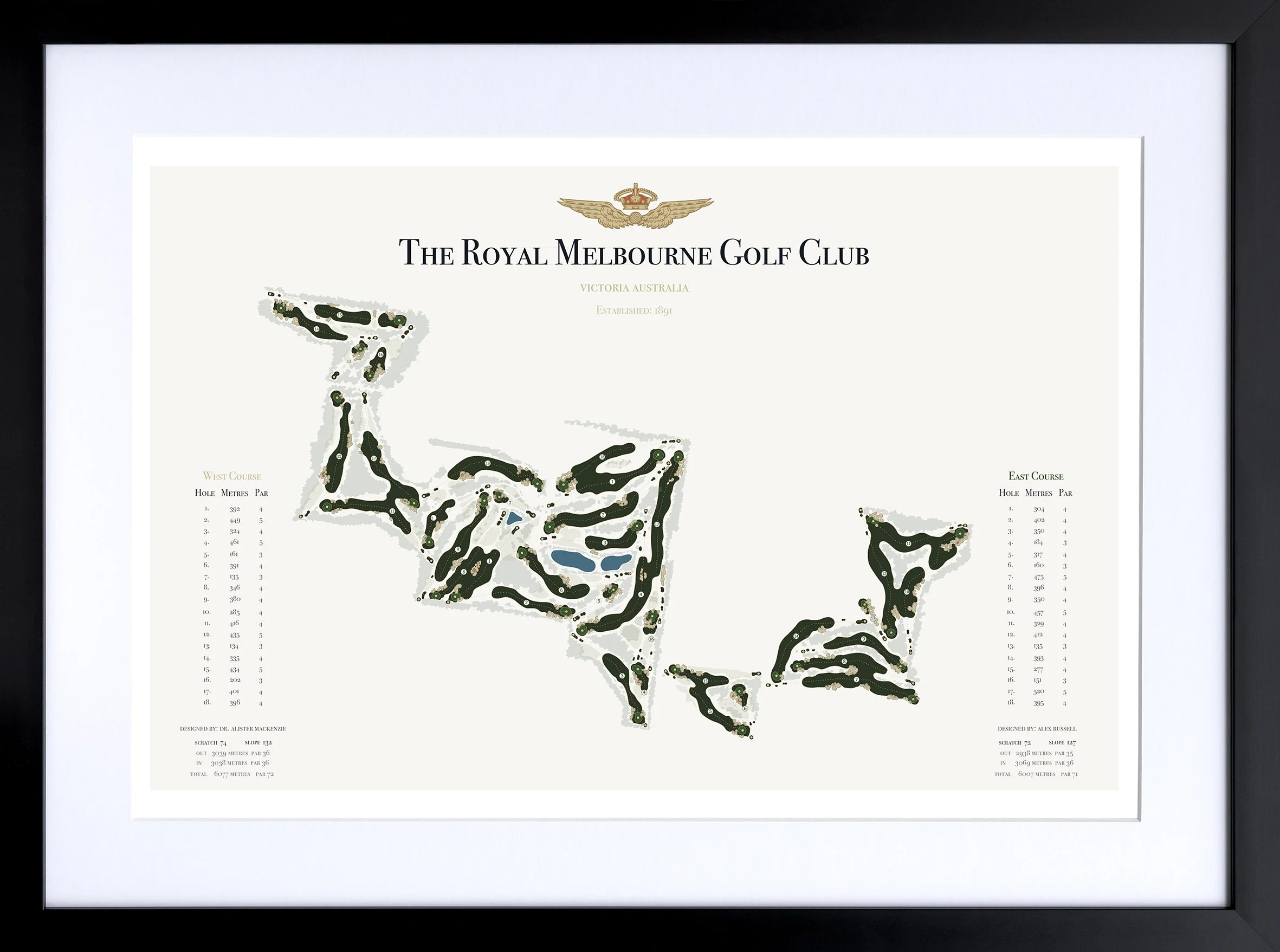 The Royal Melbourne GC