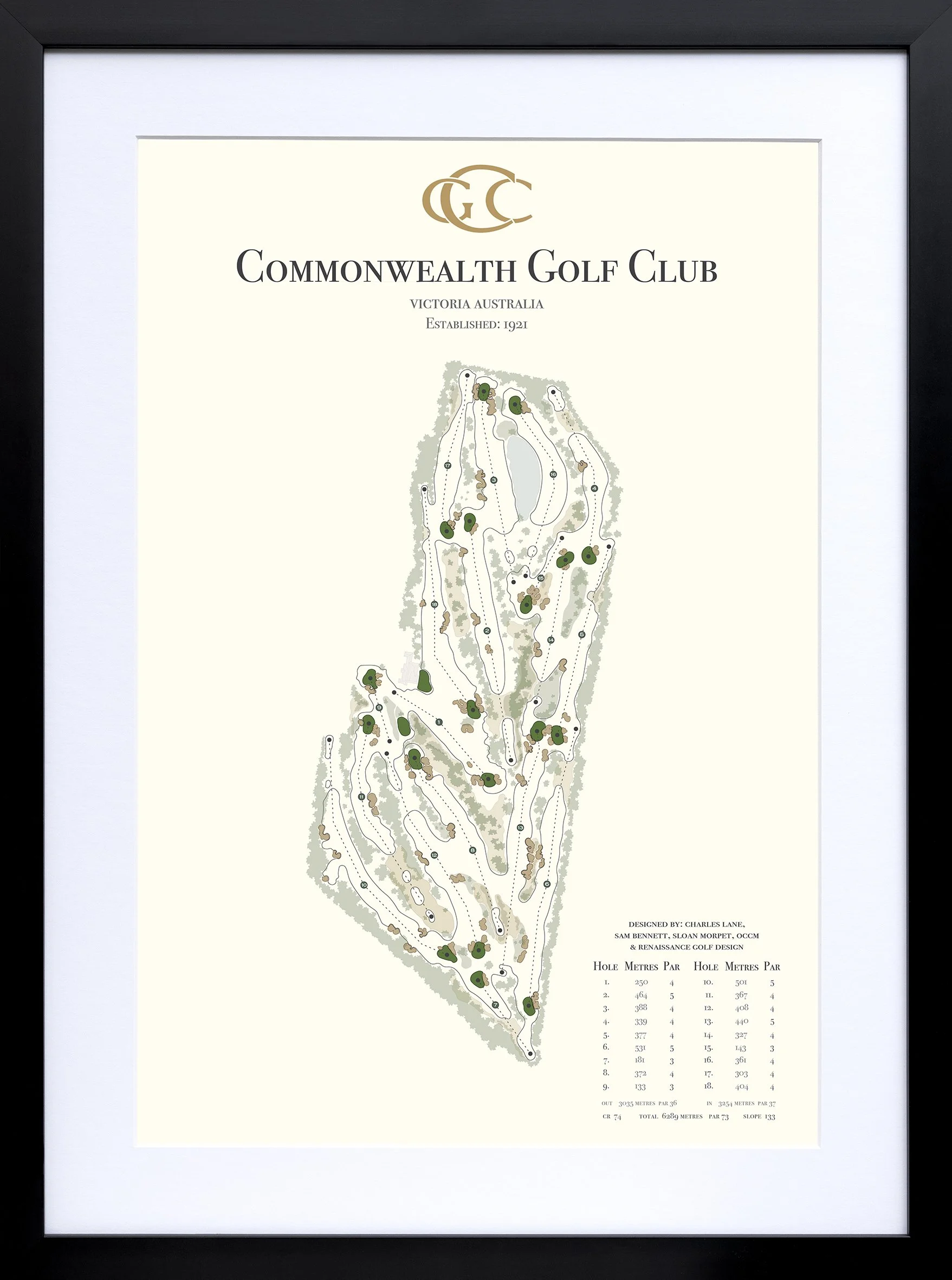 Commonwealth Golf Club