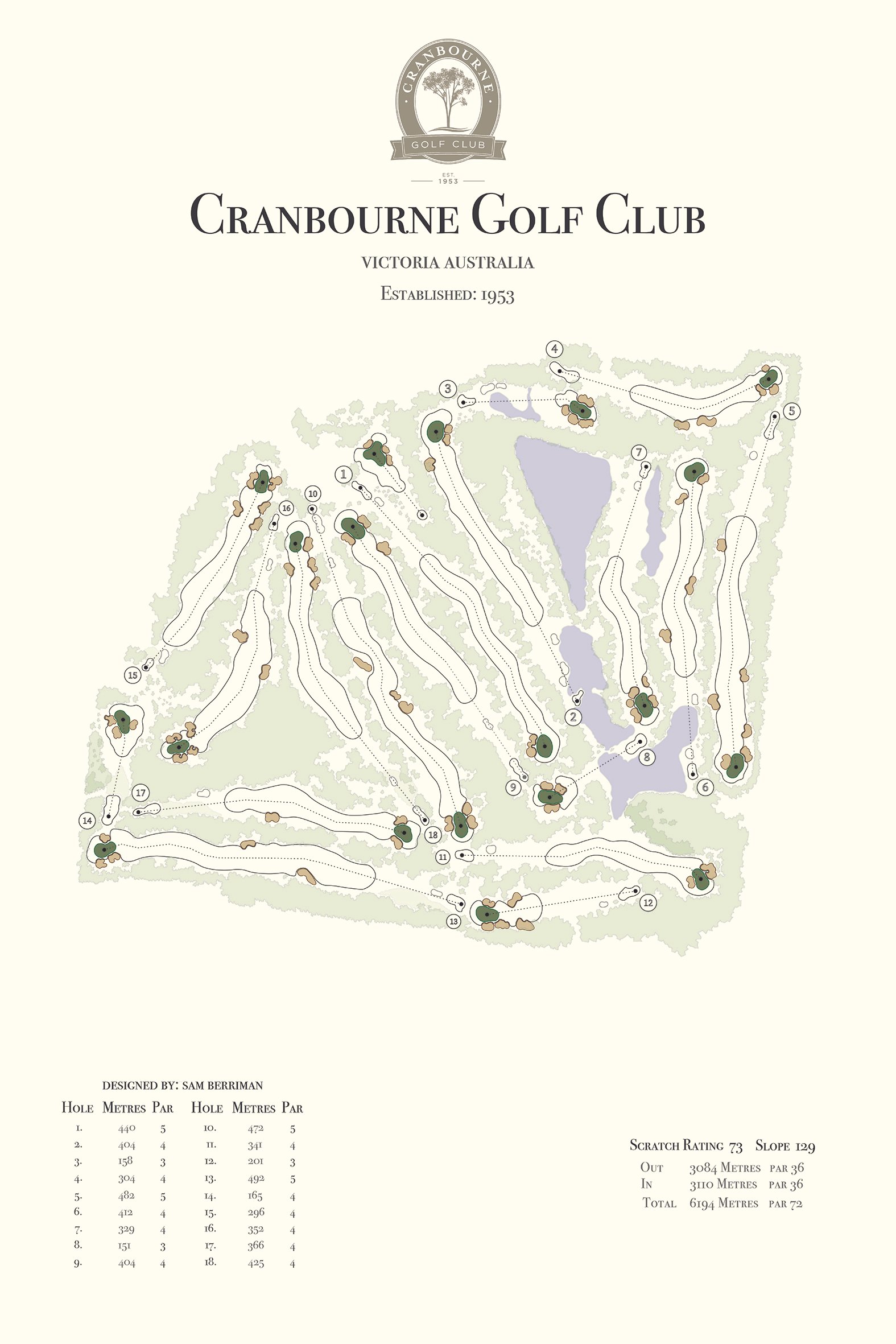 Cranbourne GC_No Frame.jpg