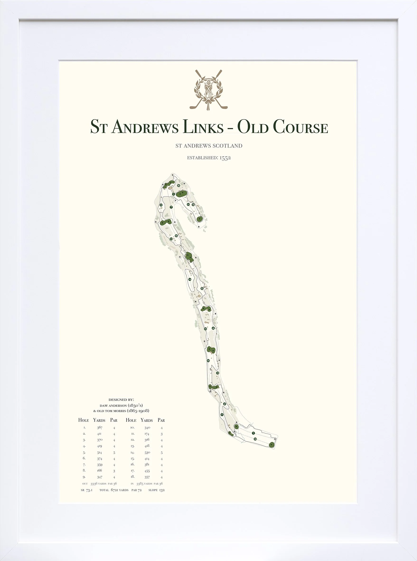 St.AndrewsOldCourse_White Frame.jpg
