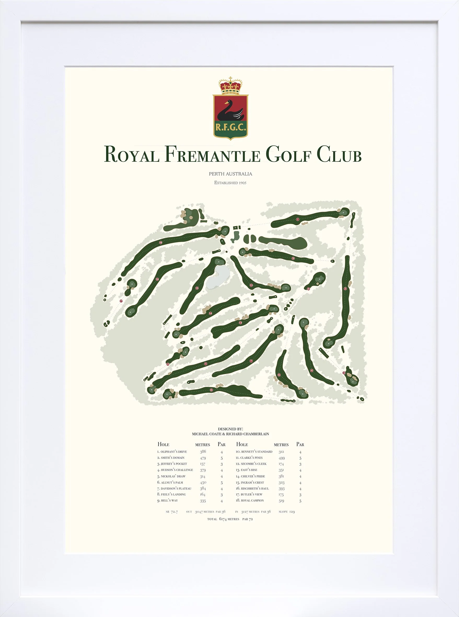 Royal Fremantle_White Frame.jpg