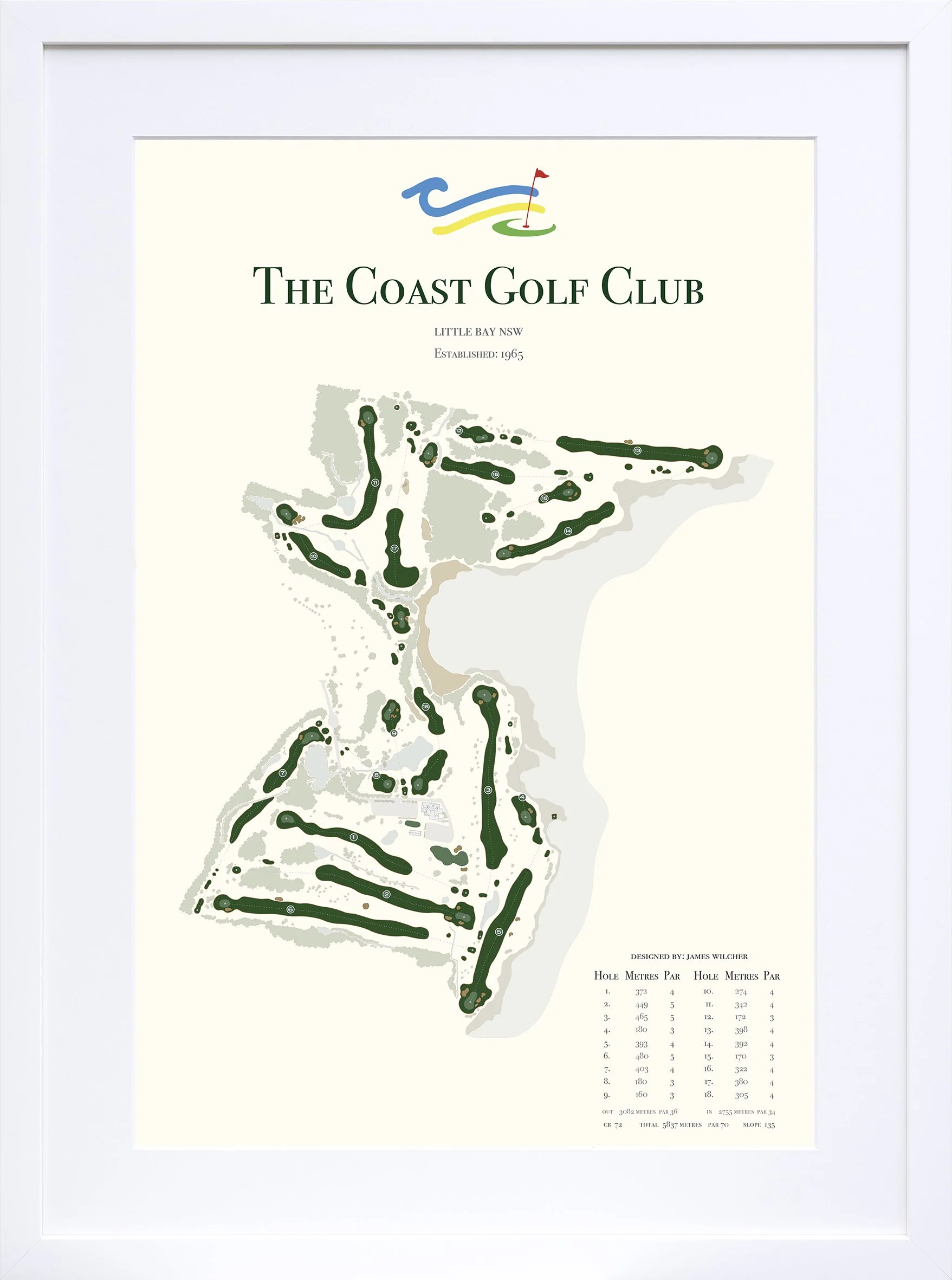 The Coast GC_White Frame.jpg