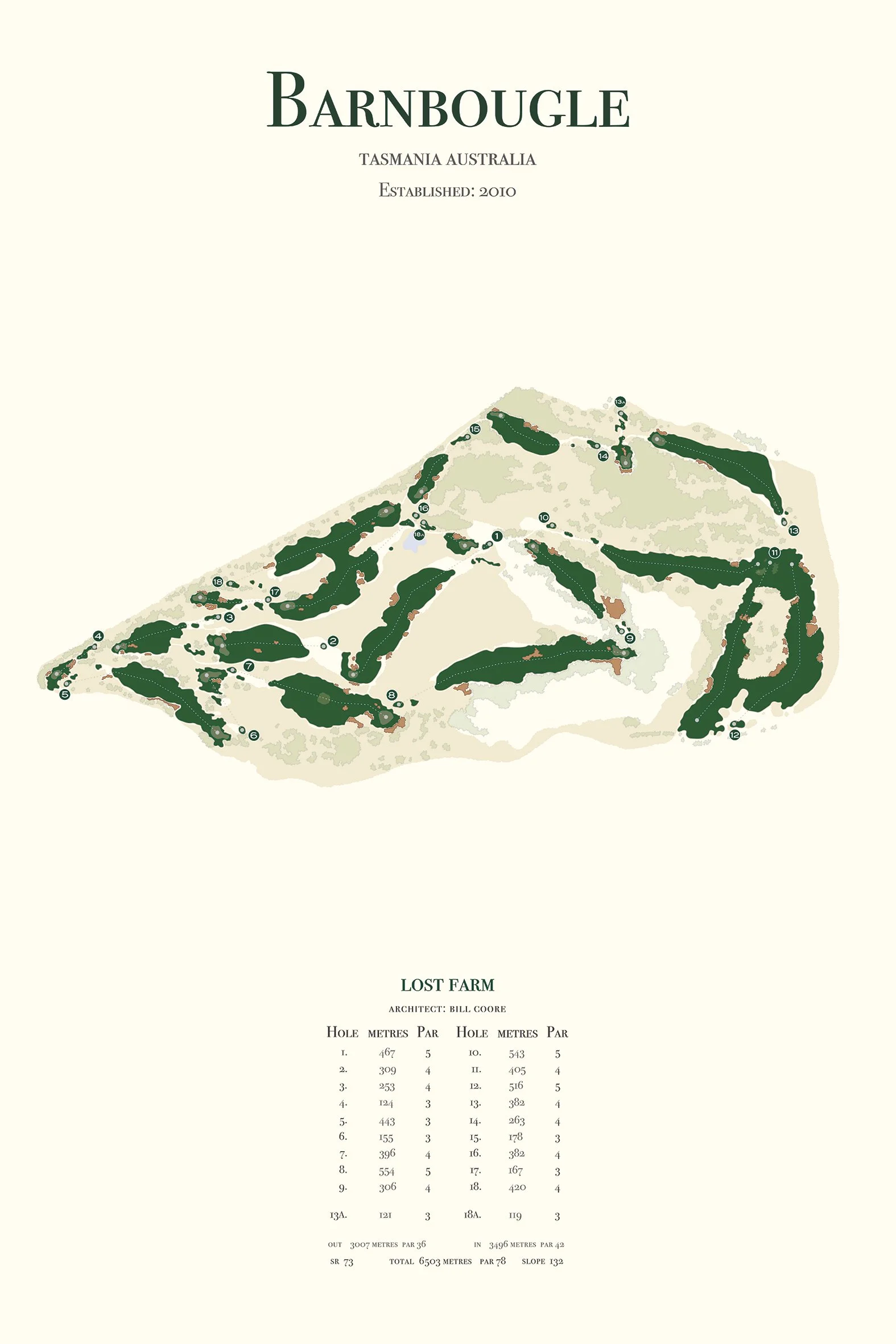 Barnbougle No frame.jpg