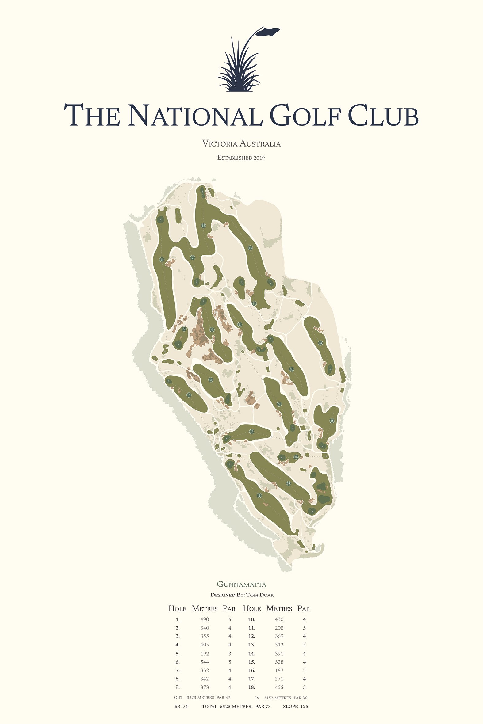 The National -Cape Schanck_GUNNAMATTA_No Frame.jpg