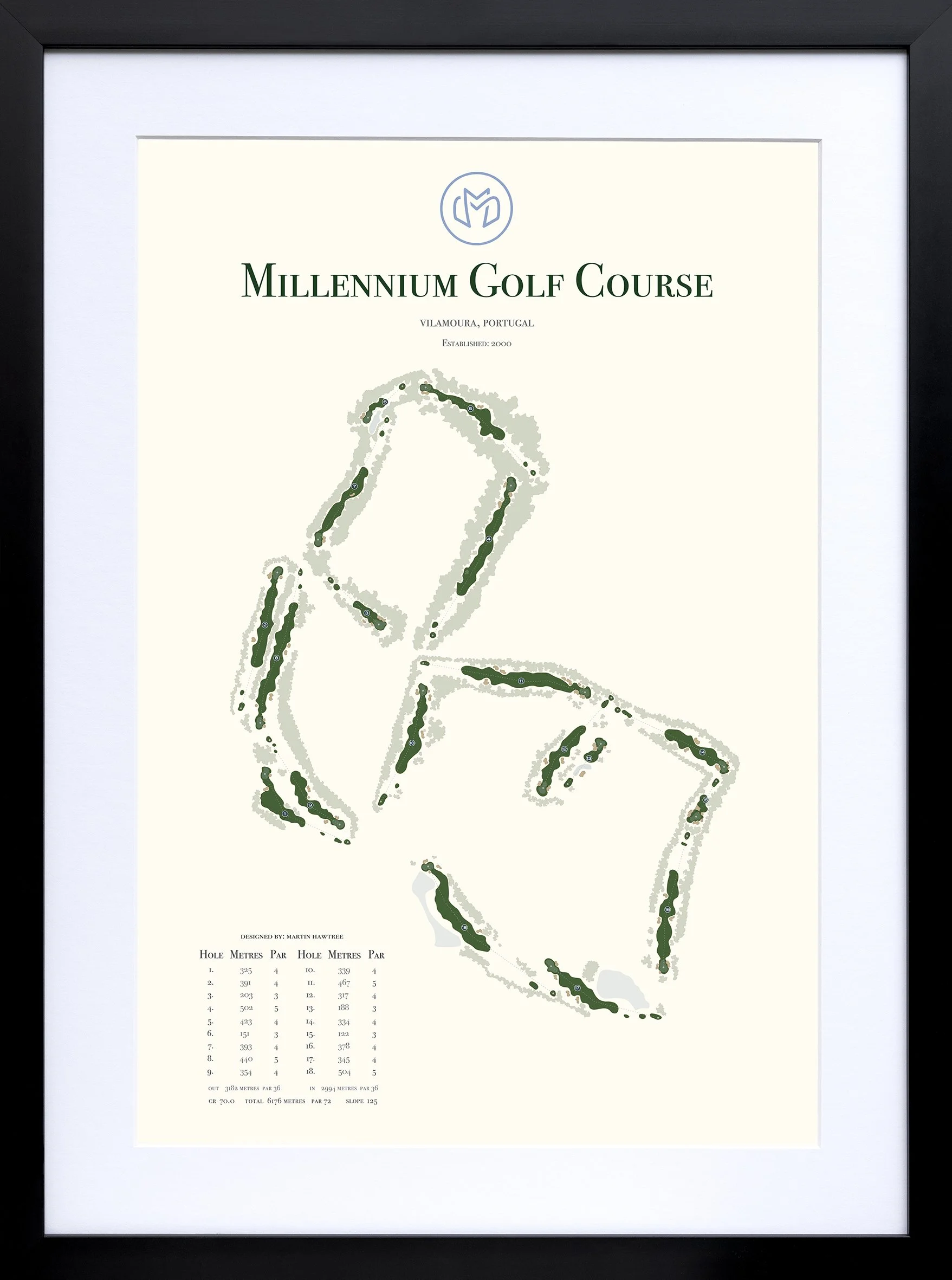 Millennium GC